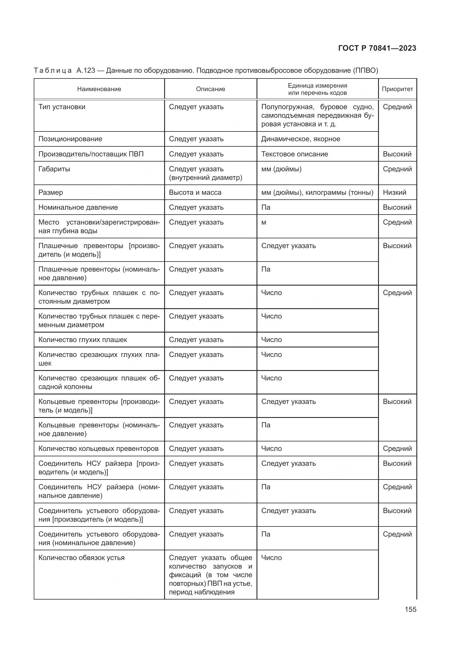 ГОСТ Р 70841-2023, страница 159