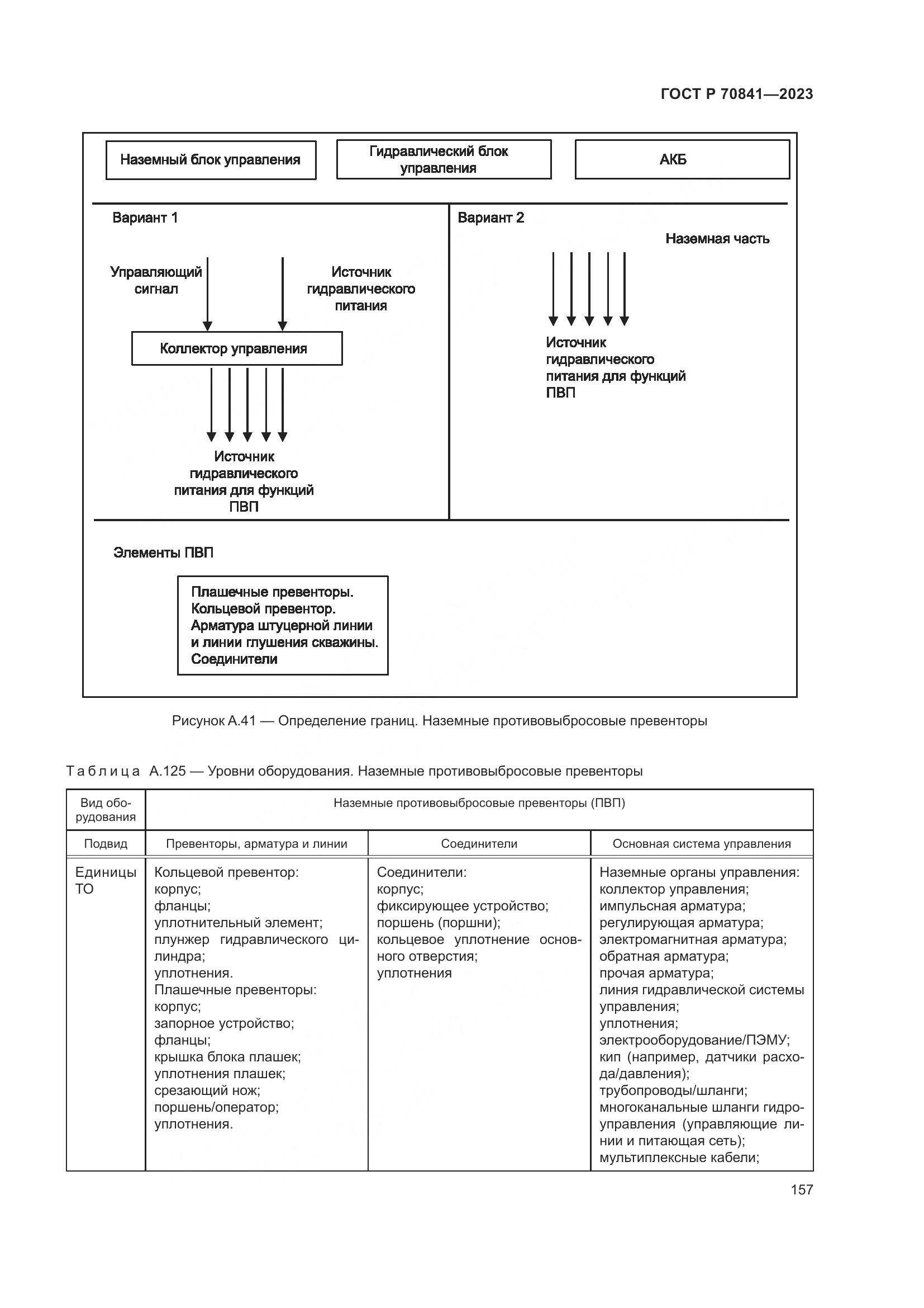 ГОСТ Р 70841-2023, страница 161
