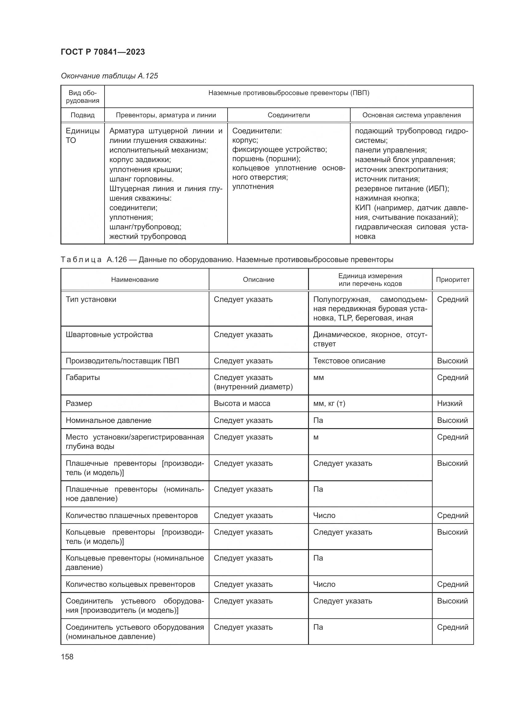 ГОСТ Р 70841-2023, страница 162