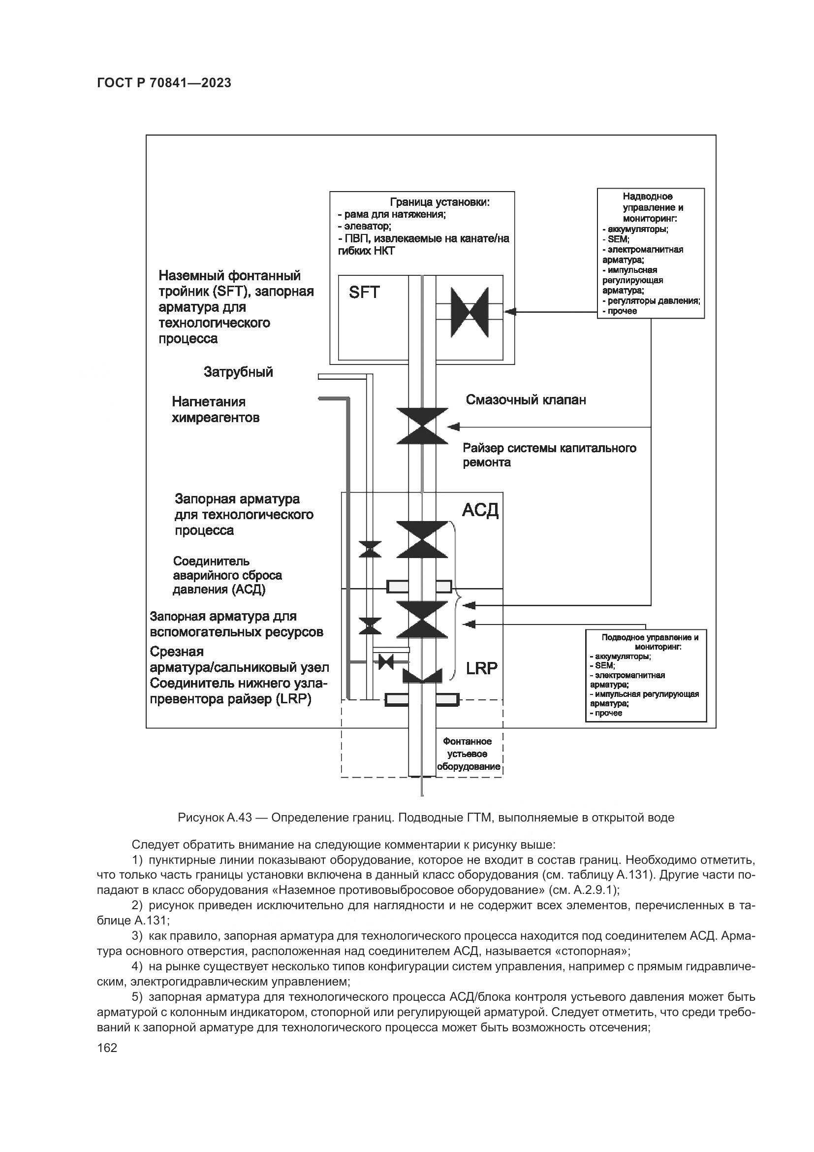 ГОСТ Р 70841-2023, страница 166