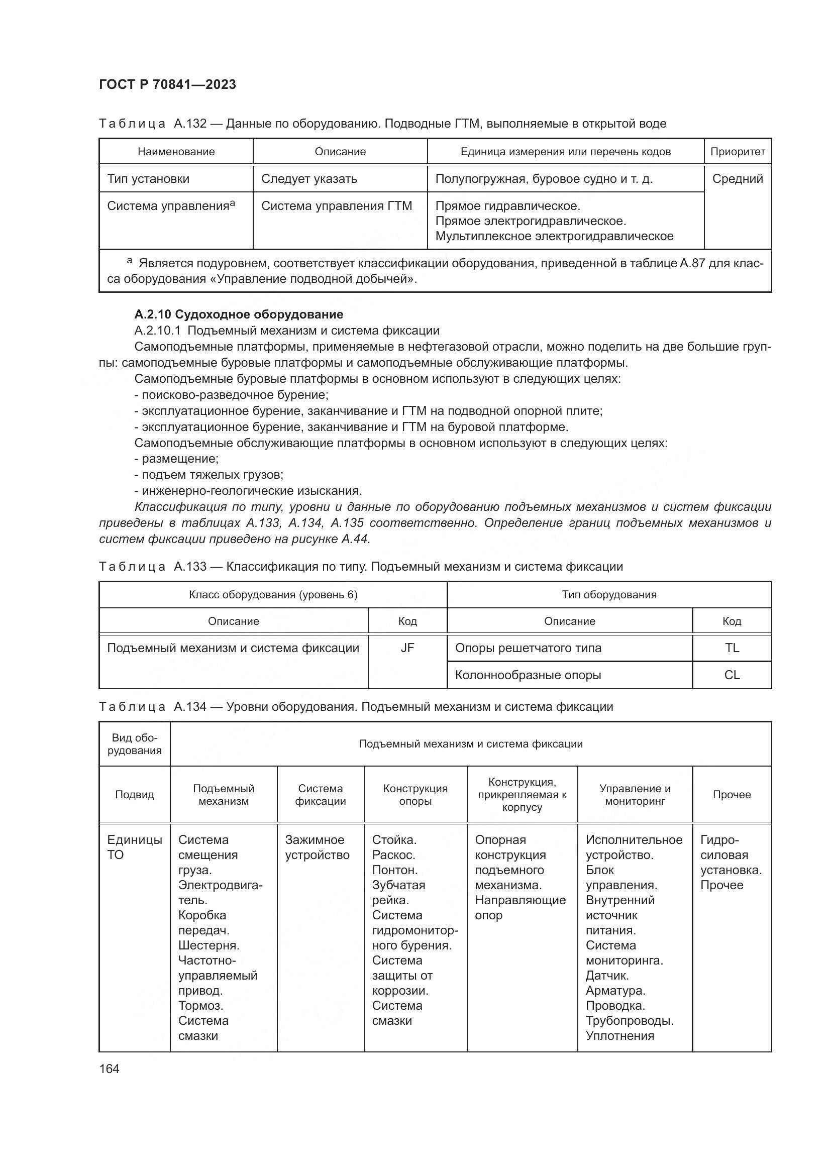 ГОСТ Р 70841-2023, страница 168