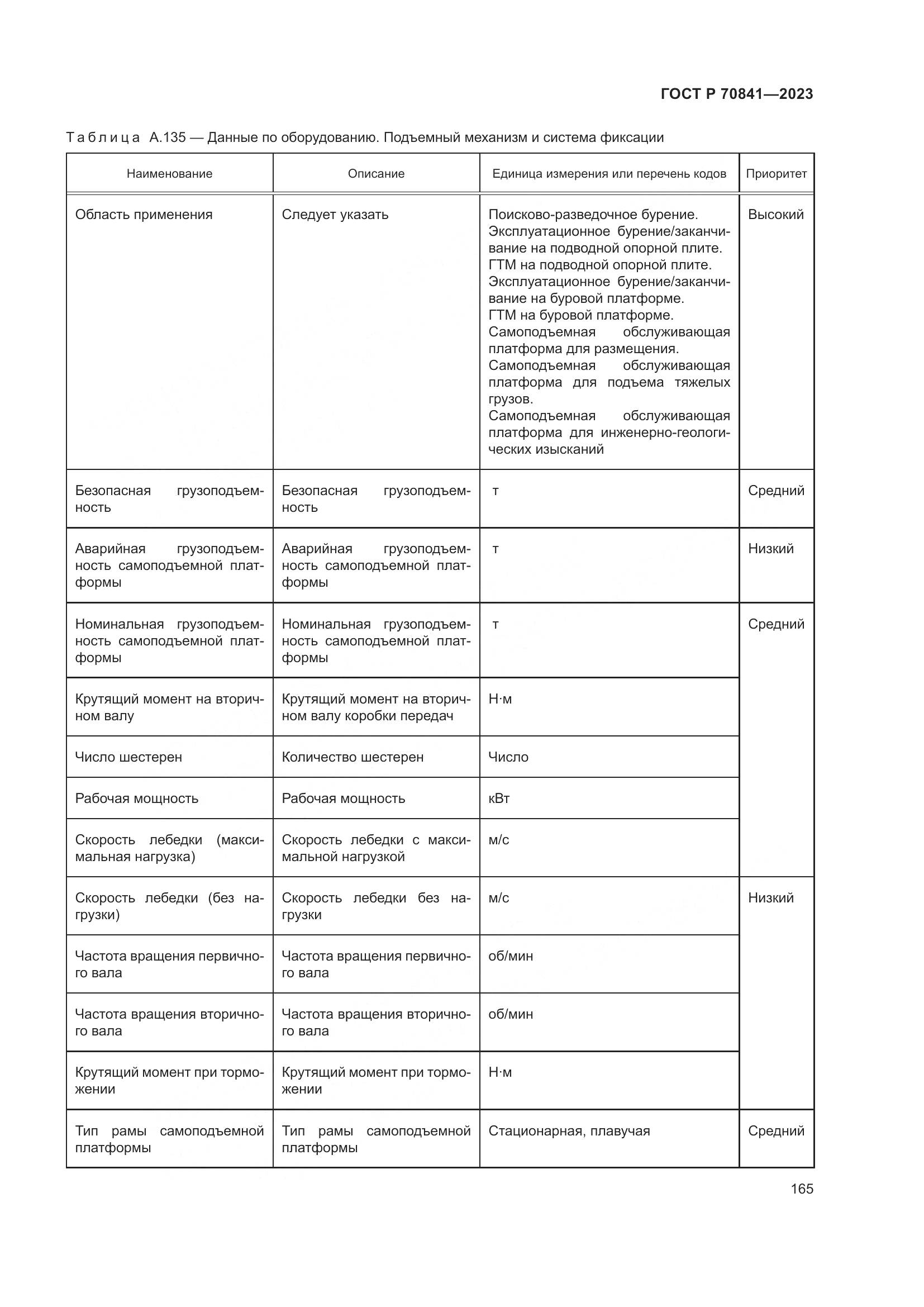 ГОСТ Р 70841-2023, страница 169