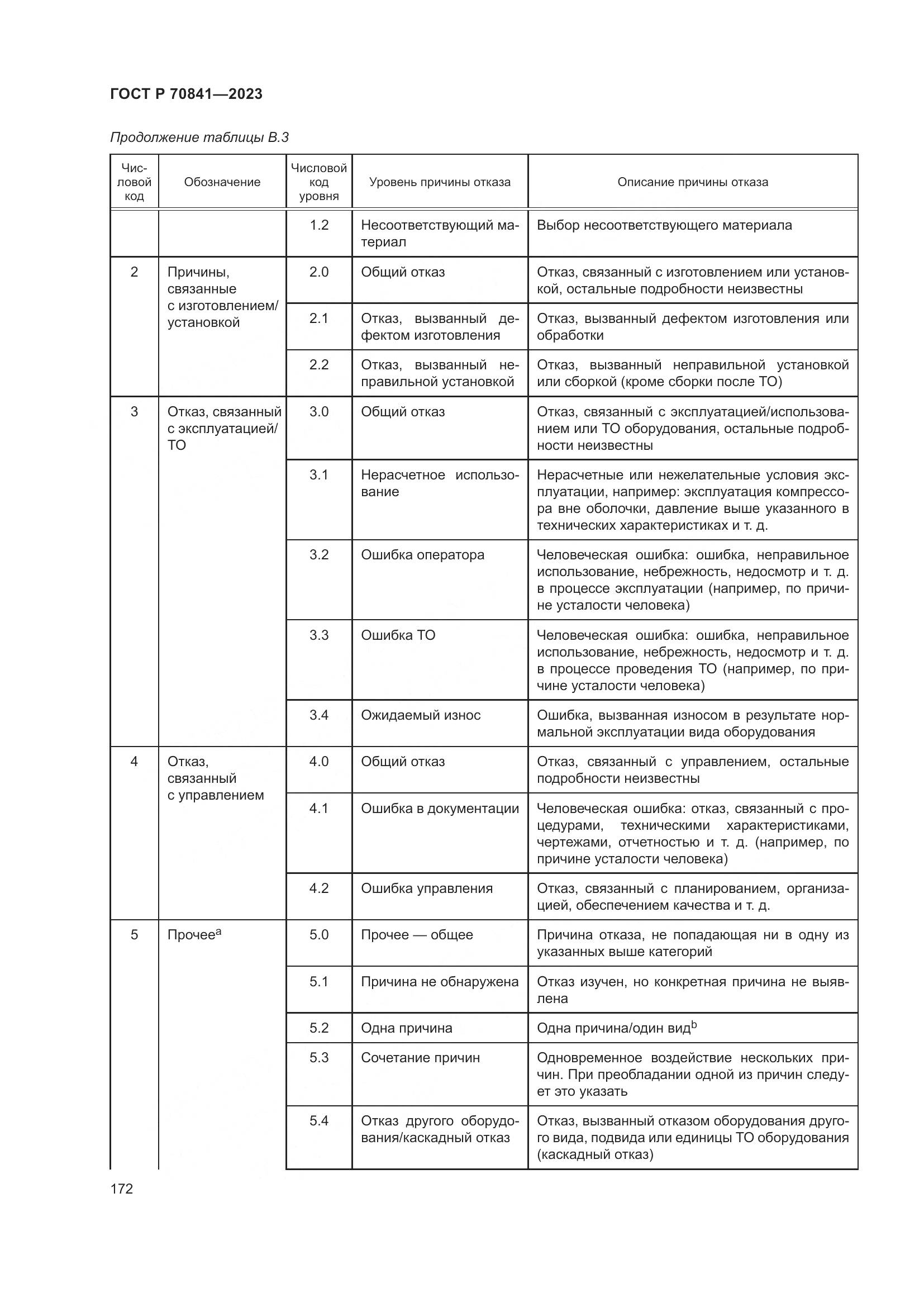 ГОСТ Р 70841-2023, страница 176