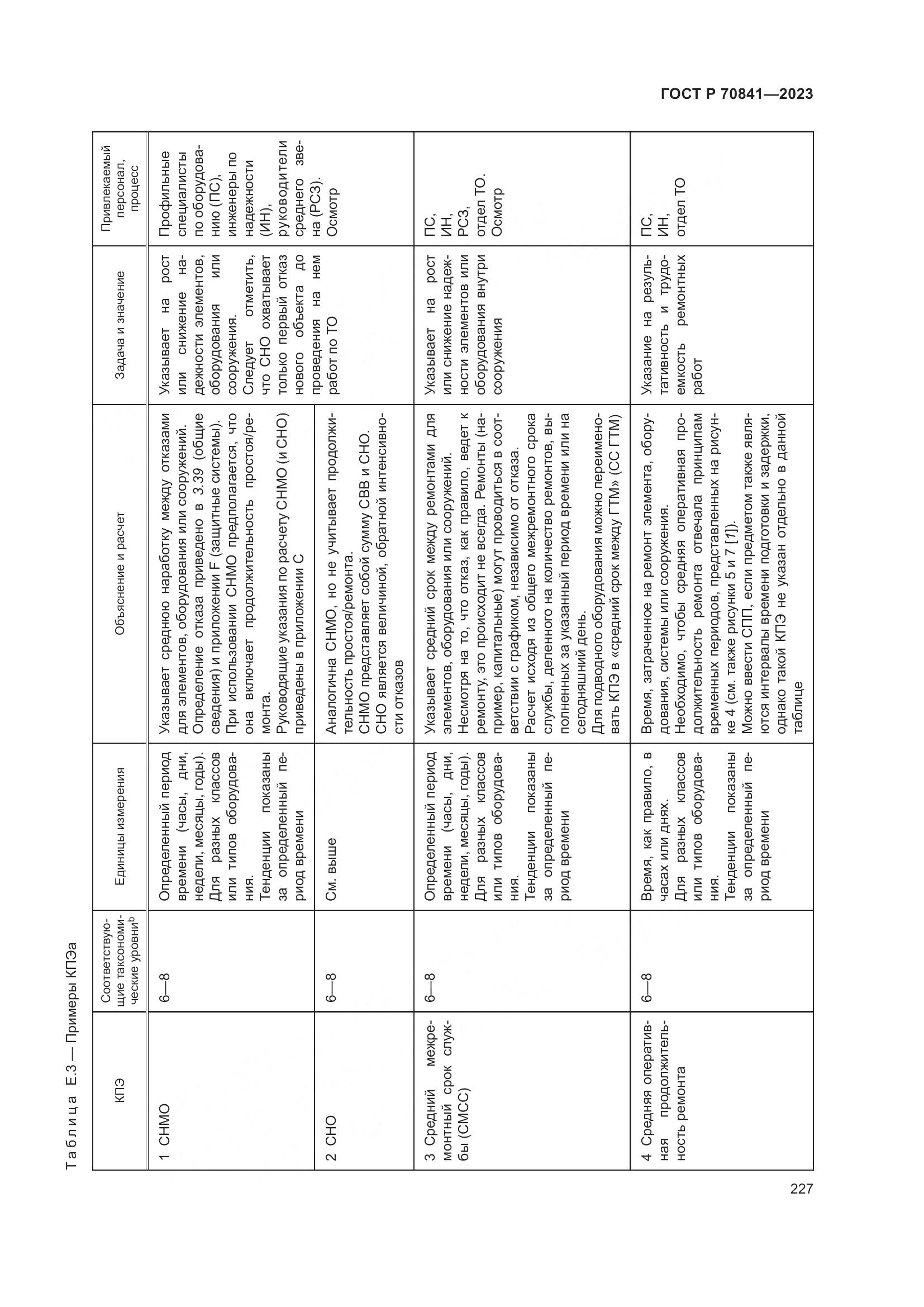 ГОСТ Р 70841-2023, страница 231