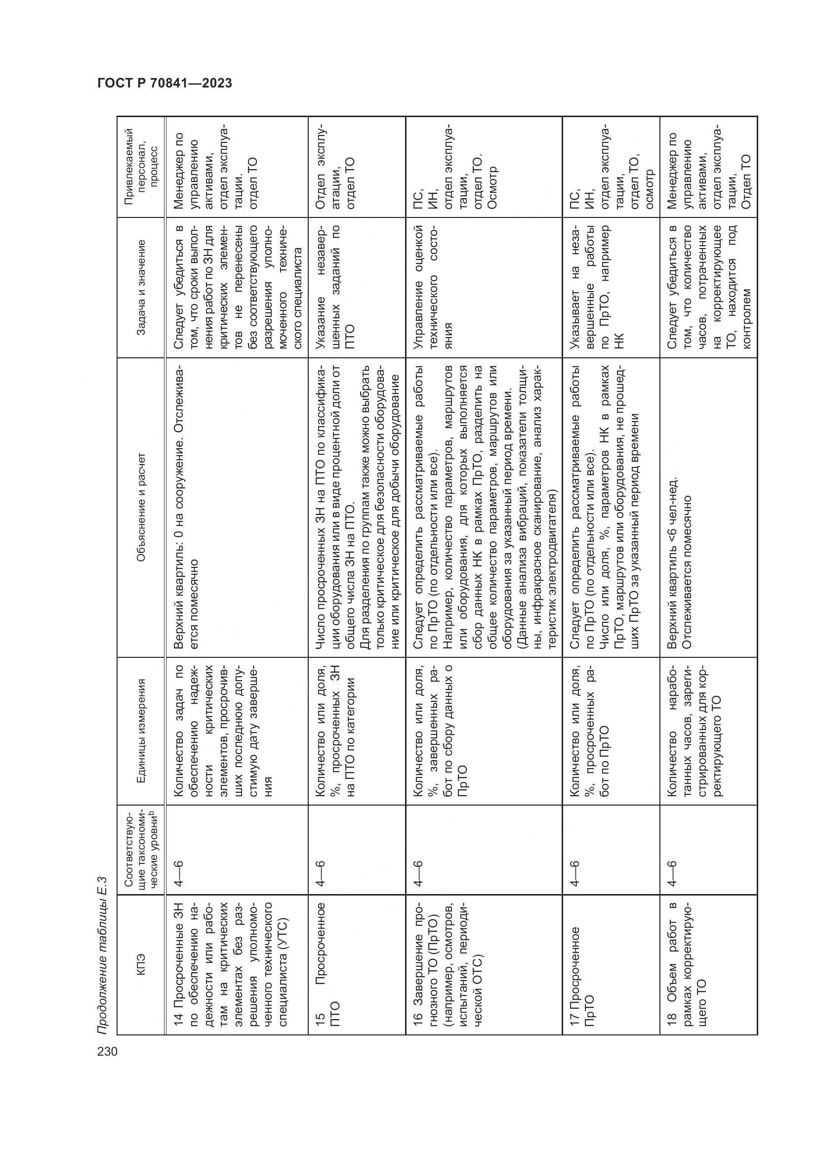 ГОСТ Р 70841-2023, страница 234