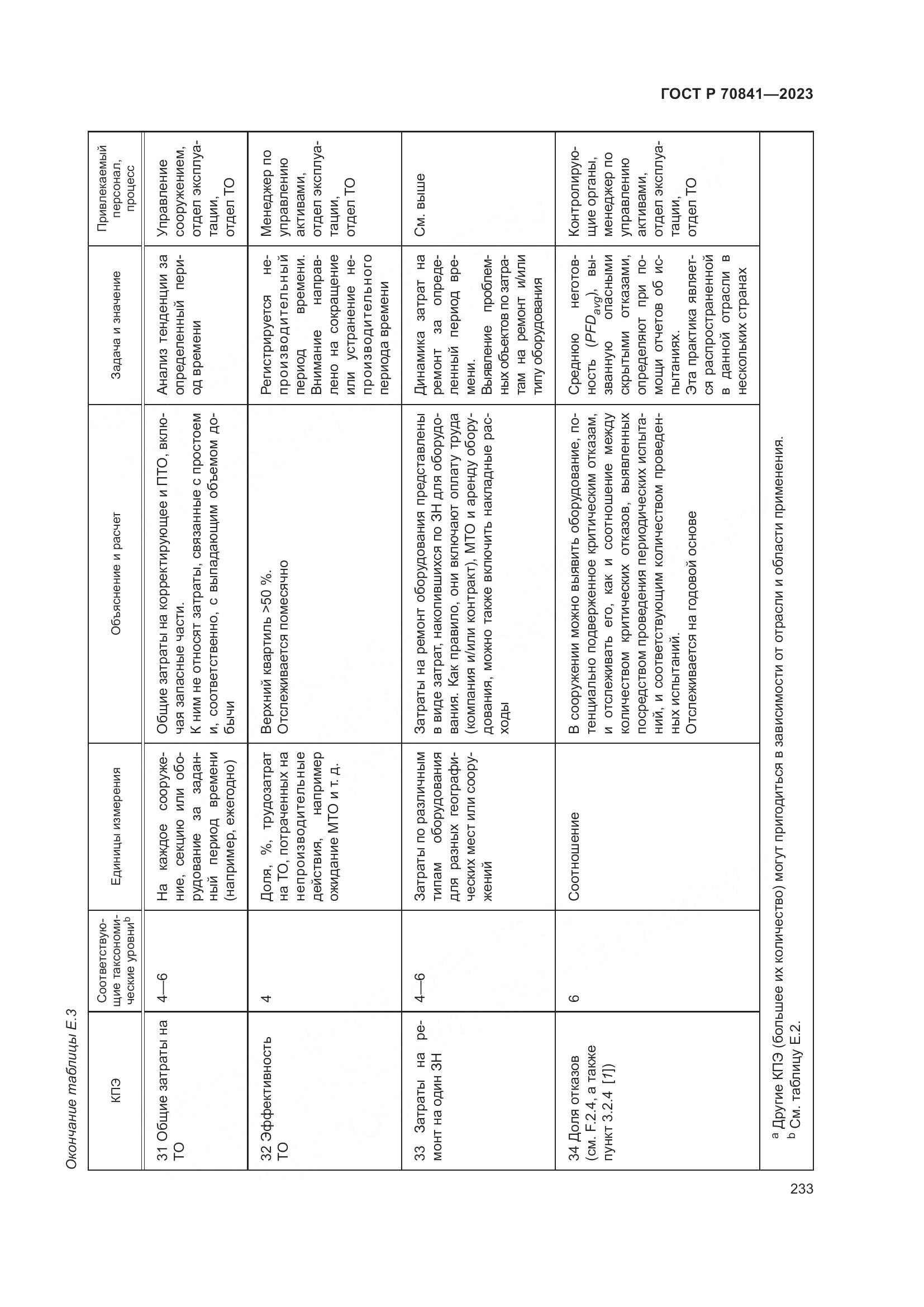 ГОСТ Р 70841-2023, страница 237