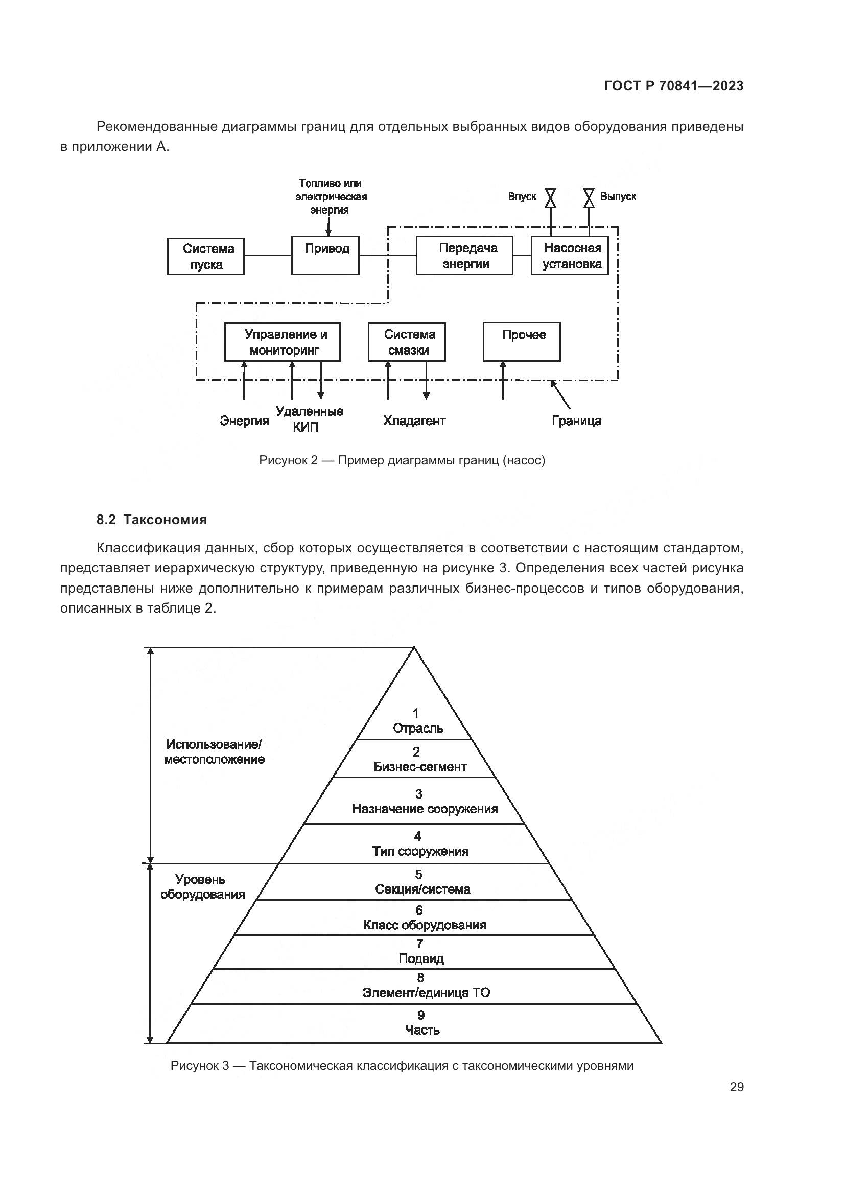 ГОСТ Р 70841-2023, страница 33