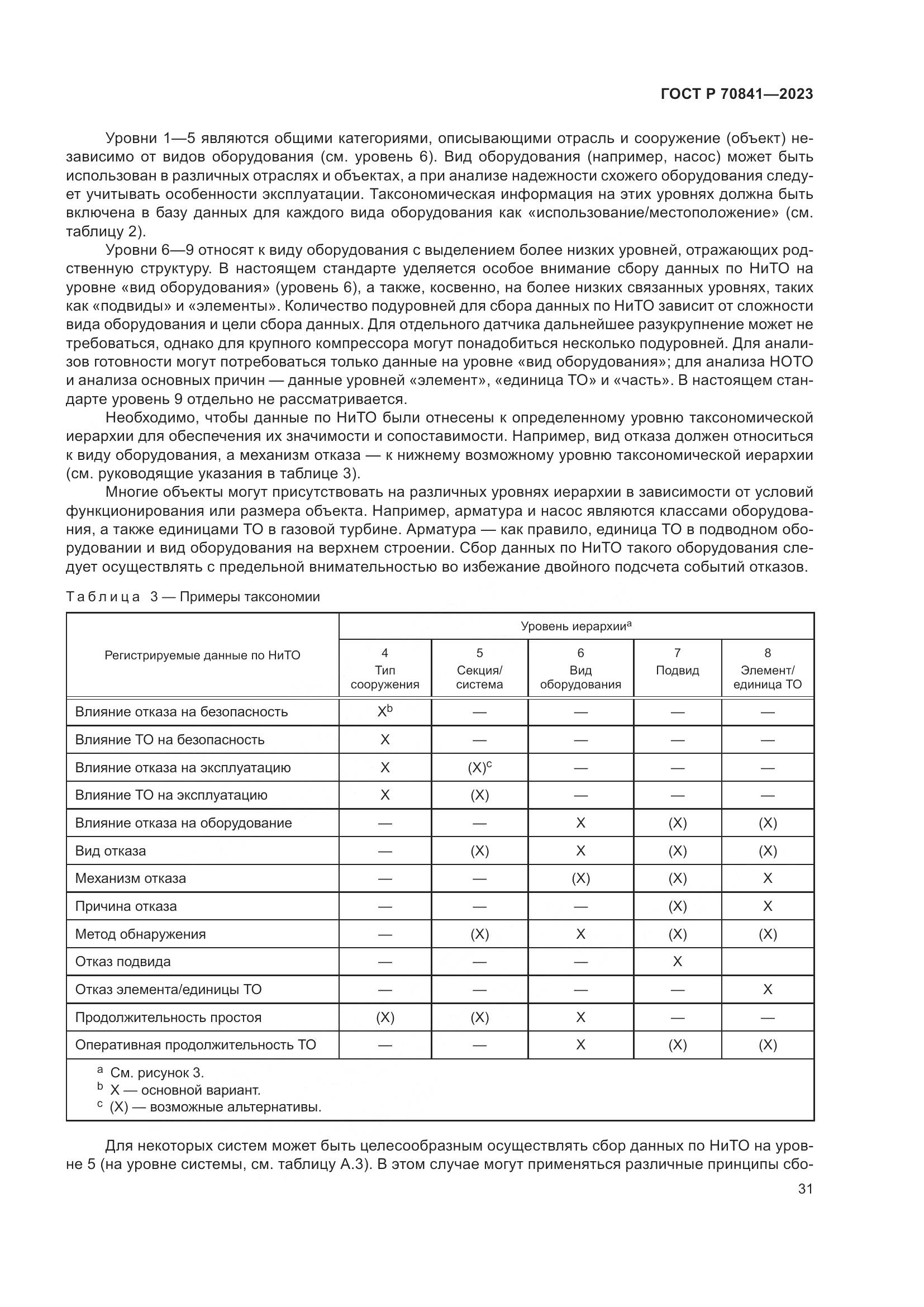 ГОСТ Р 70841-2023, страница 35