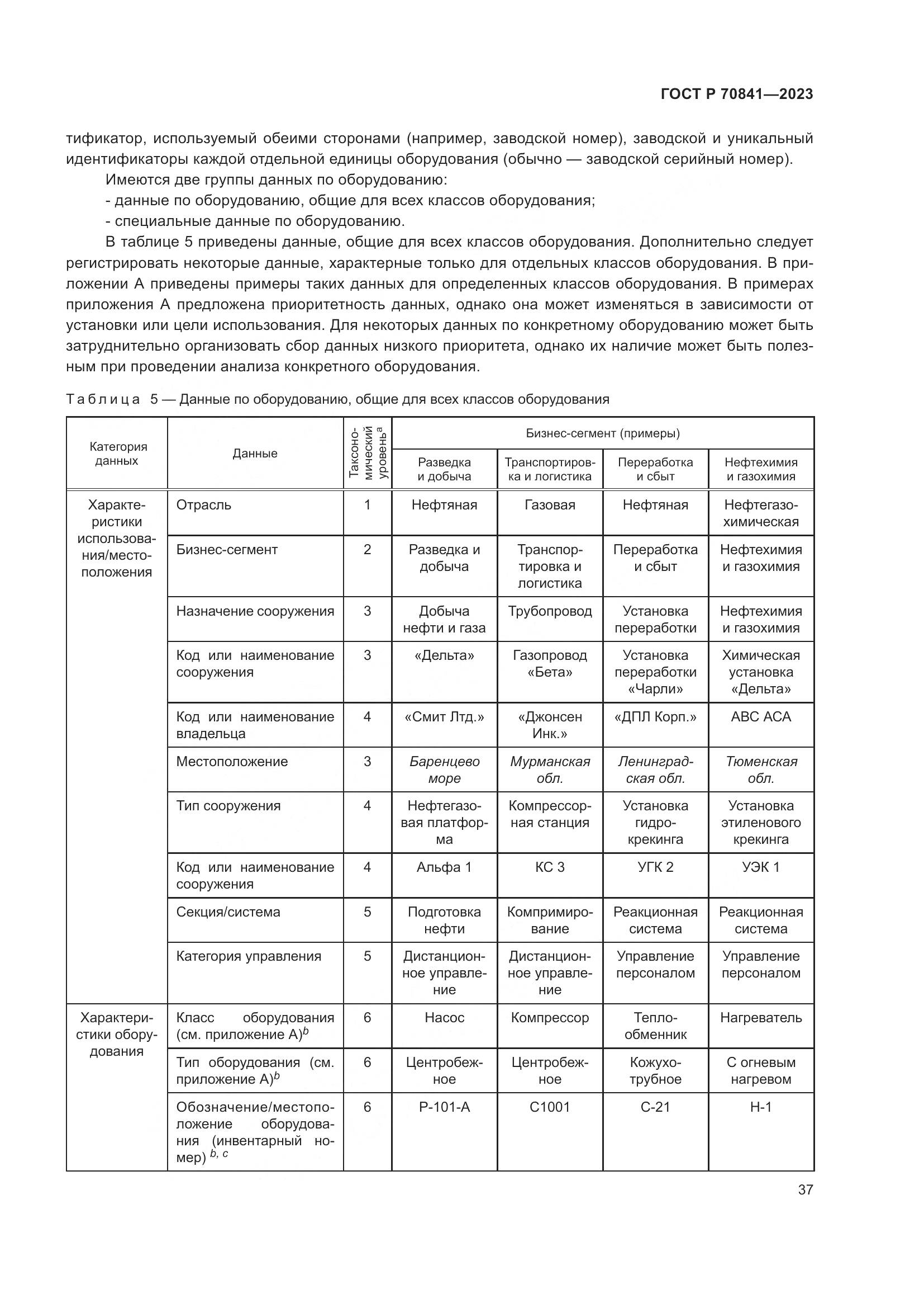 ГОСТ Р 70841-2023, страница 41