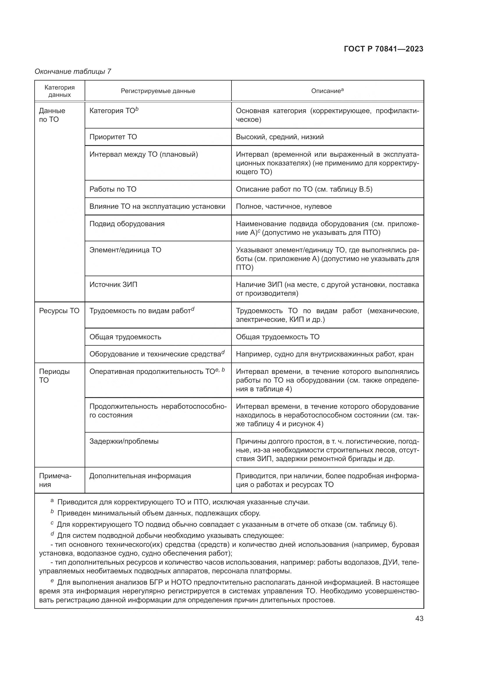 ГОСТ Р 70841-2023, страница 47