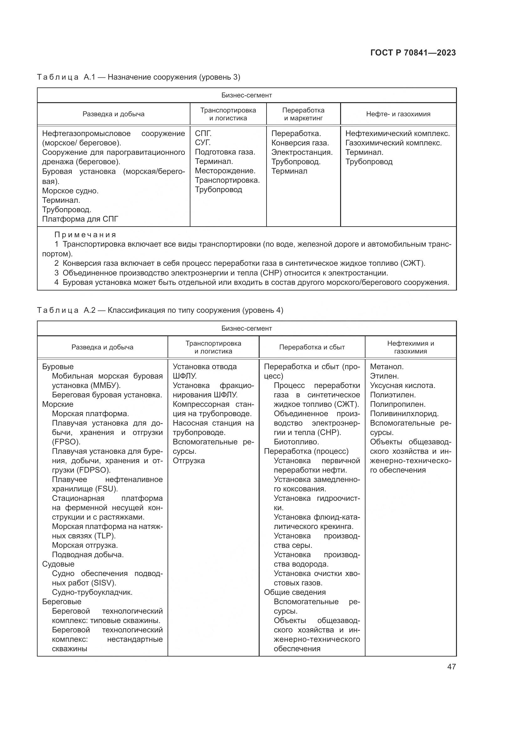 ГОСТ Р 70841-2023, страница 51
