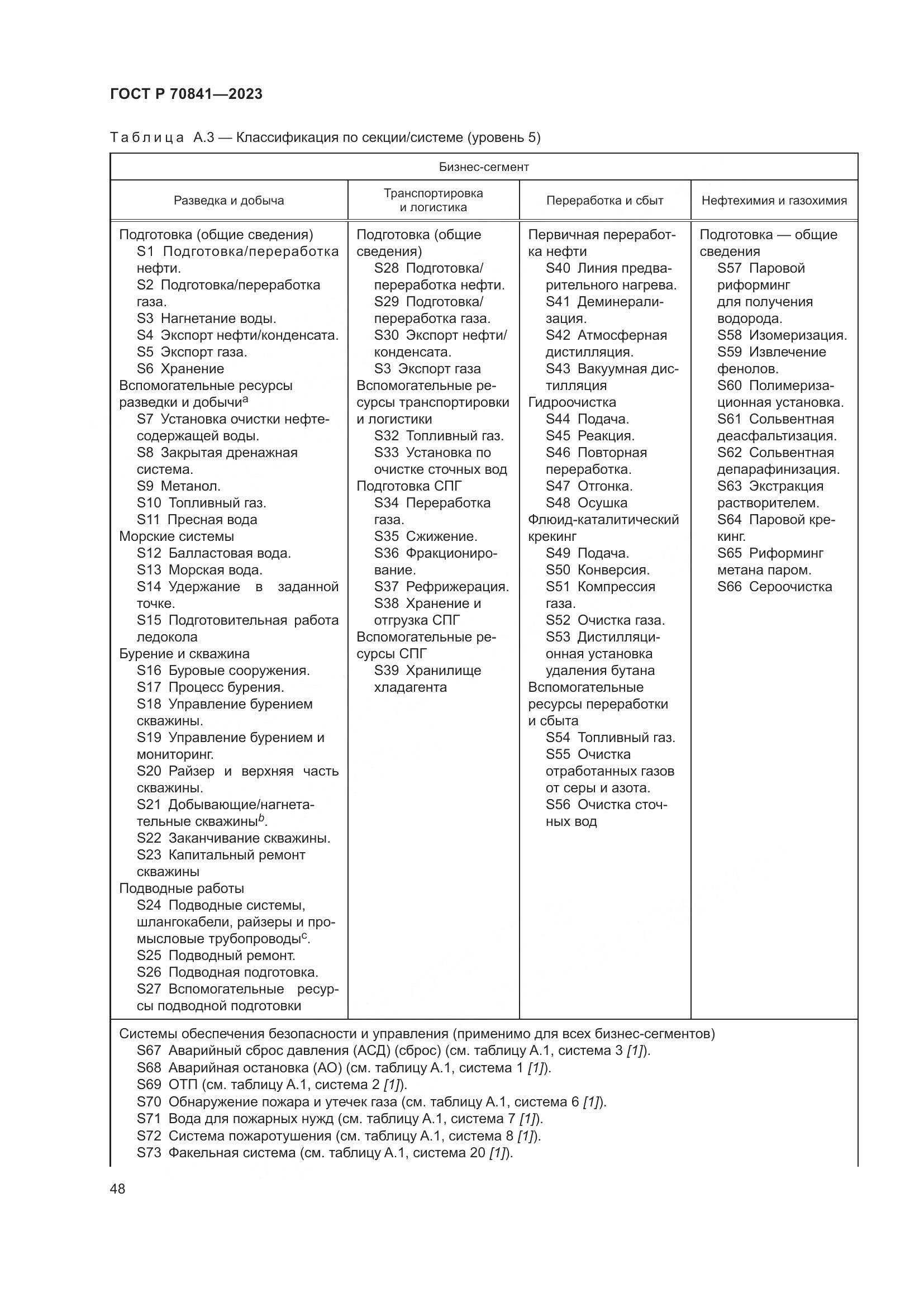 ГОСТ Р 70841-2023, страница 52