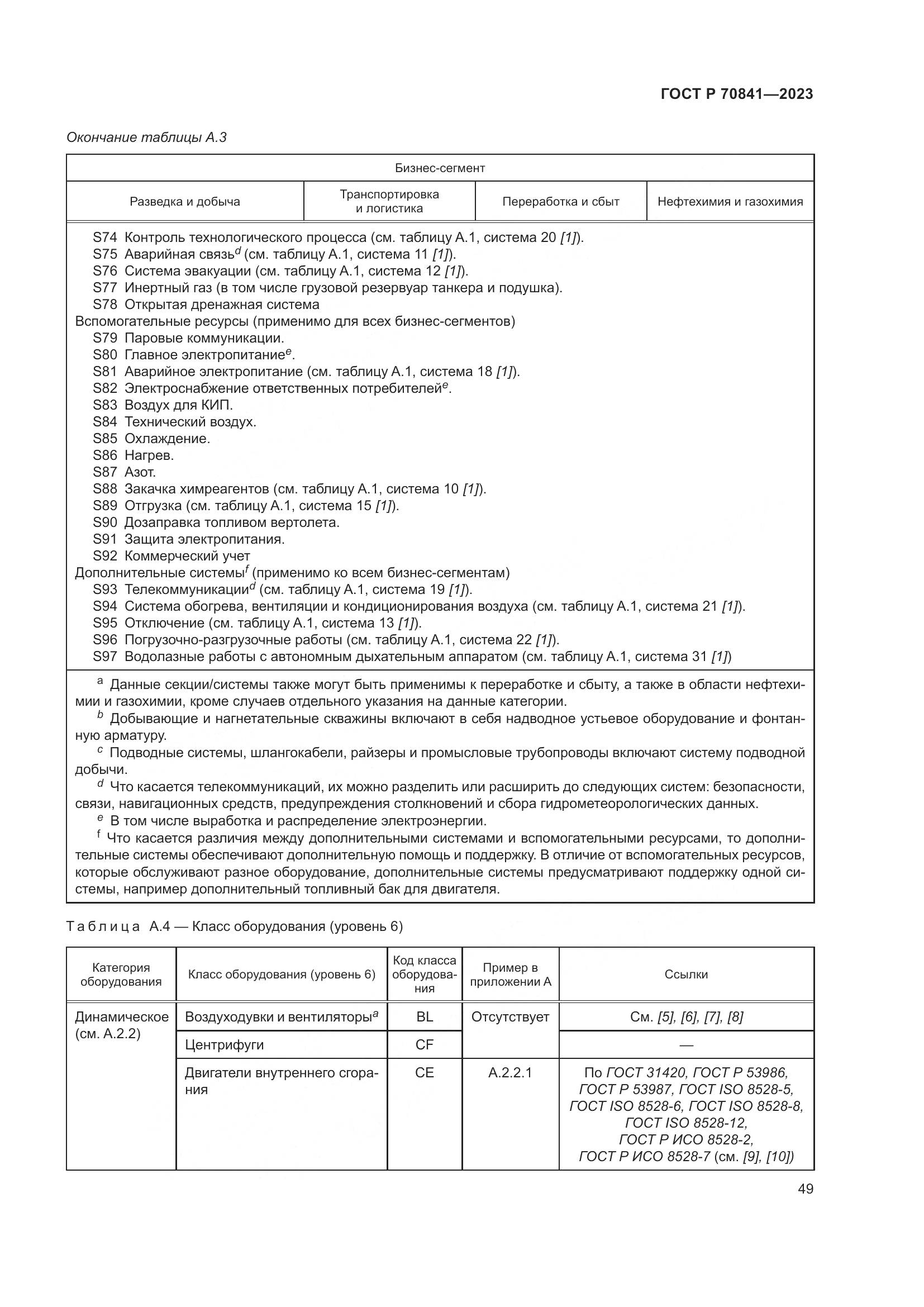 ГОСТ Р 70841-2023, страница 53