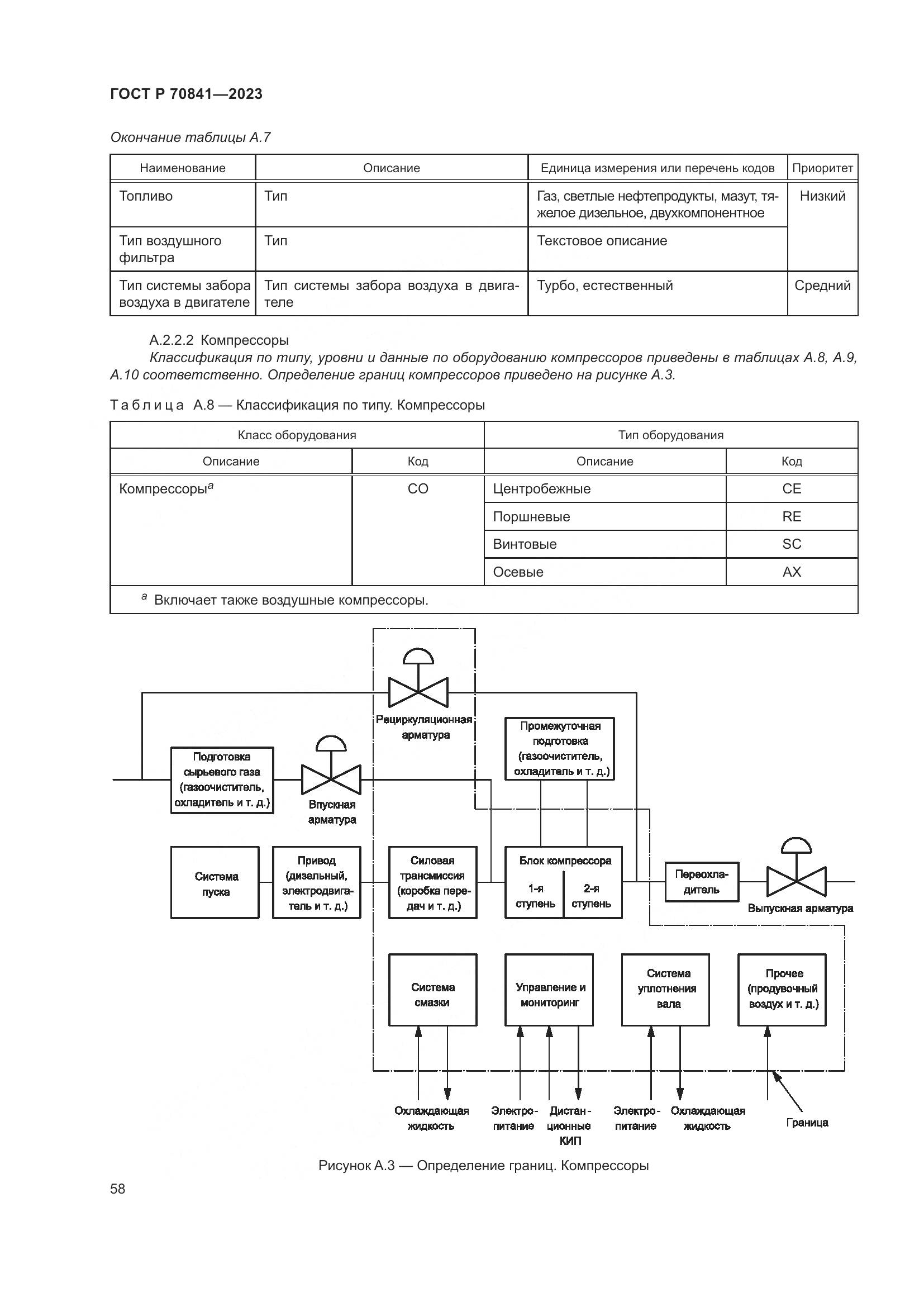 ГОСТ Р 70841-2023, страница 62