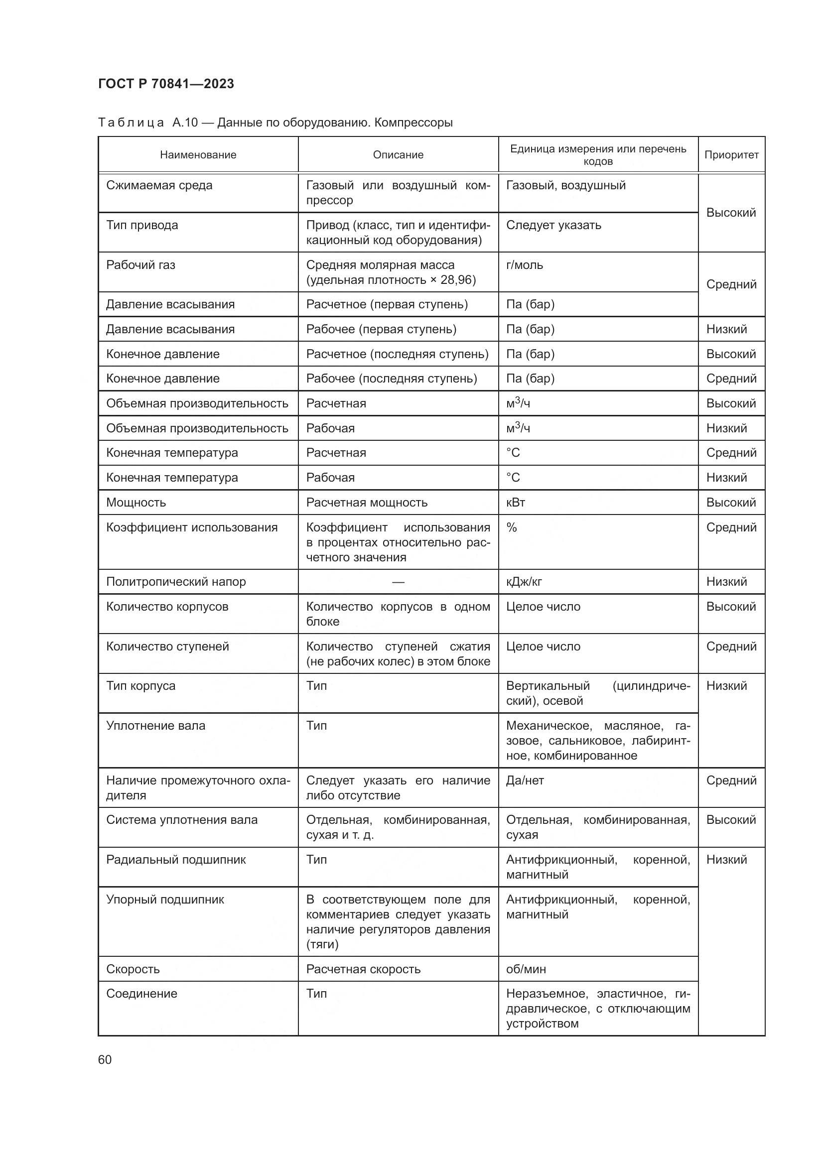 ГОСТ Р 70841-2023, страница 64