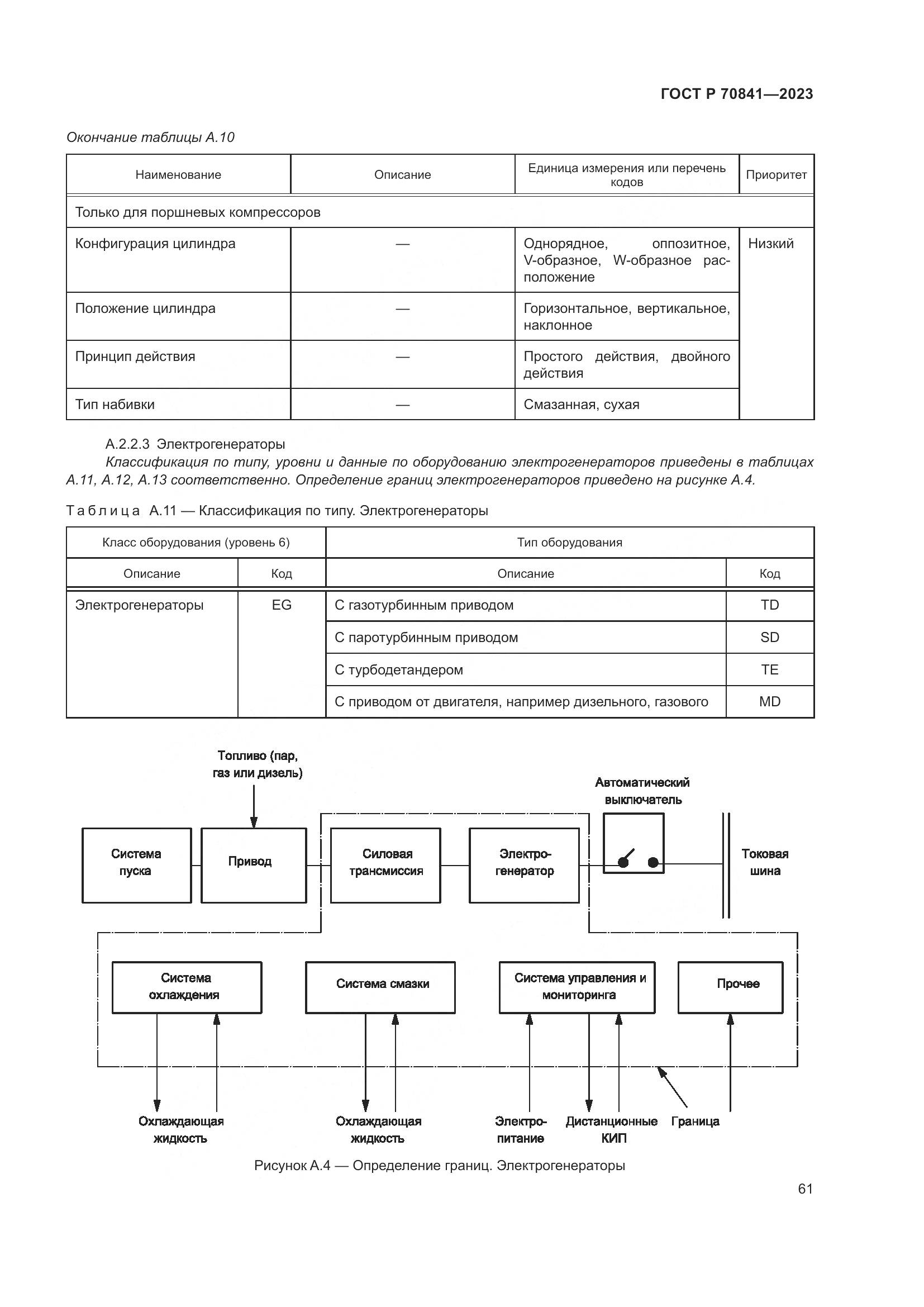 ГОСТ Р 70841-2023, страница 65