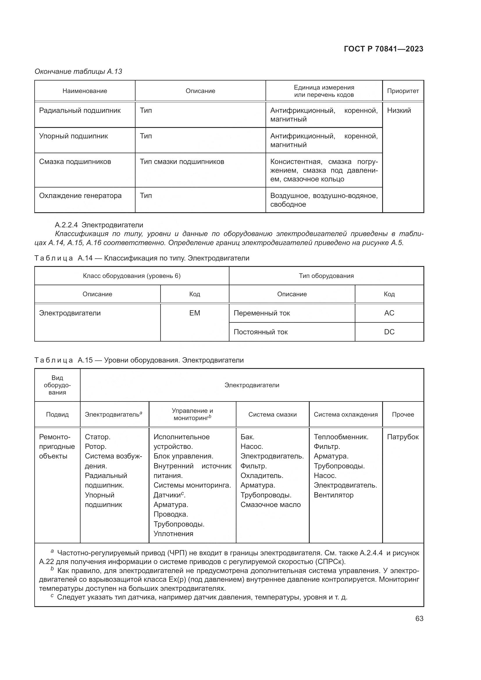 ГОСТ Р 70841-2023, страница 67