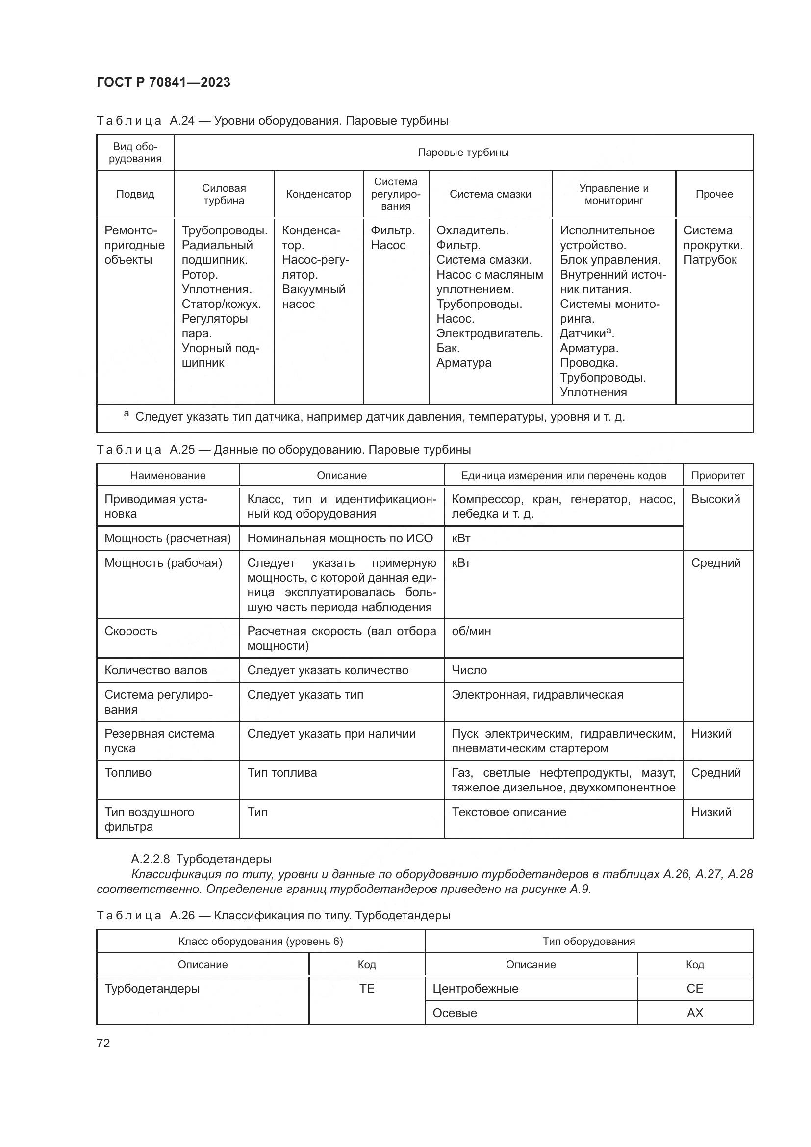 ГОСТ Р 70841-2023, страница 76