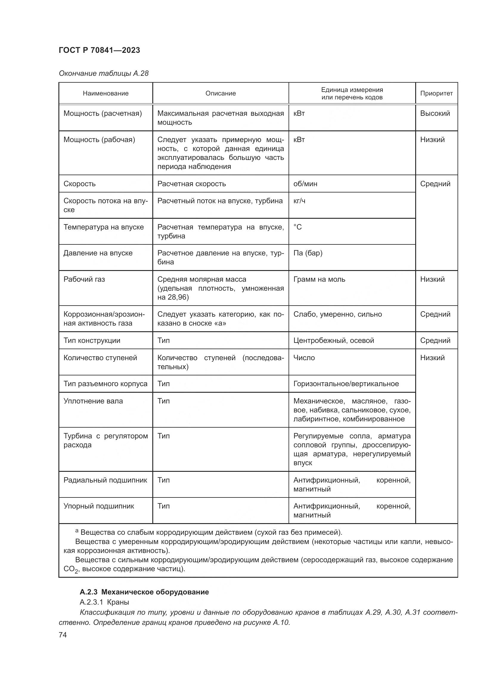 ГОСТ Р 70841-2023, страница 78