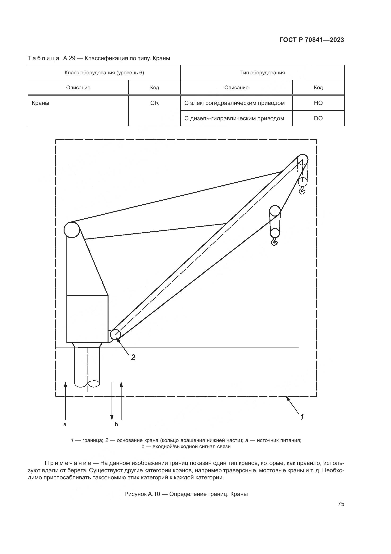 ГОСТ Р 70841-2023, страница 79