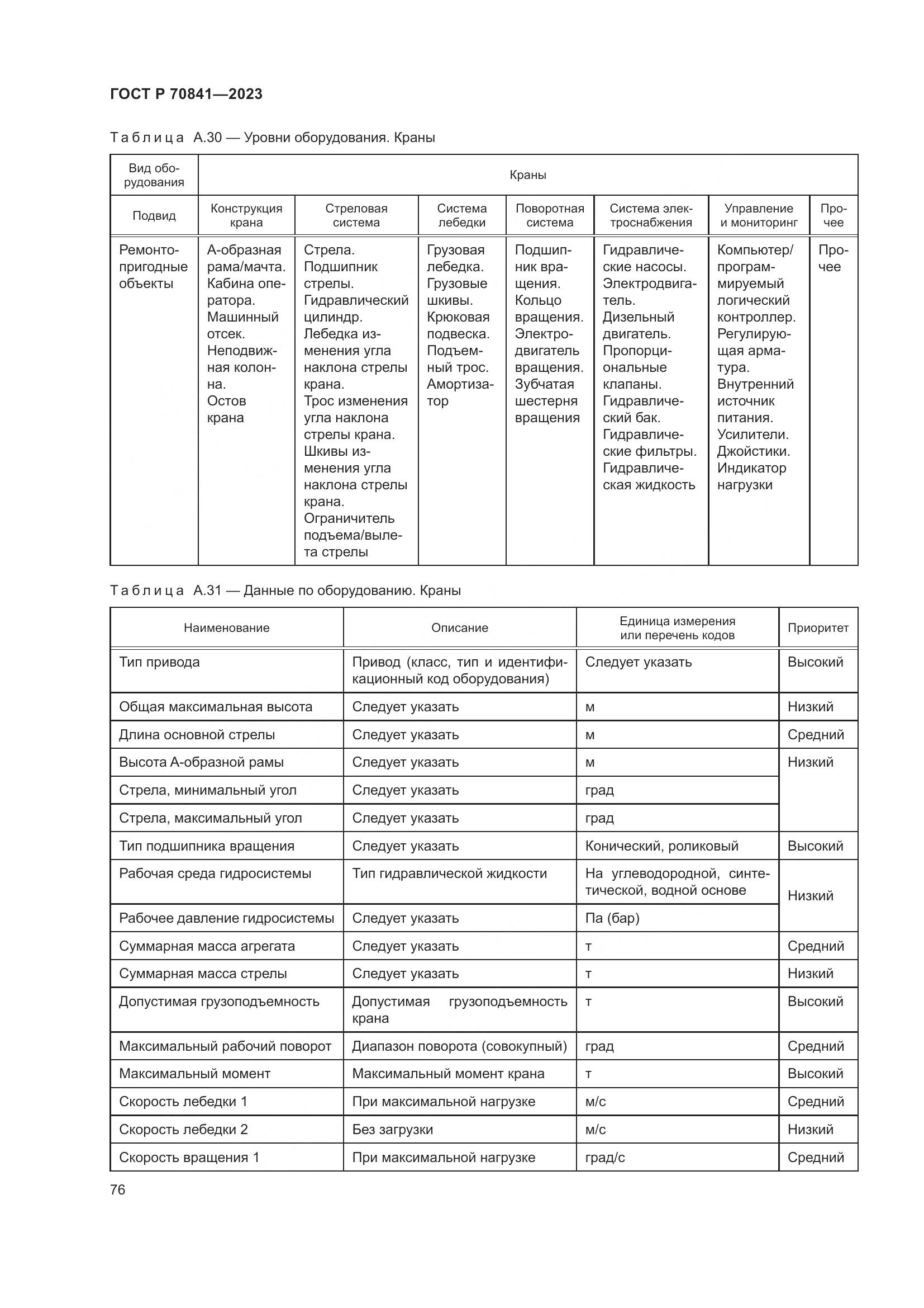 ГОСТ Р 70841-2023, страница 80