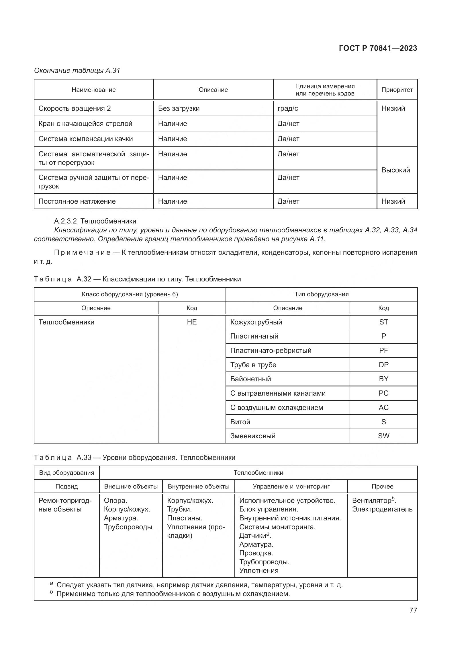 ГОСТ Р 70841-2023, страница 81