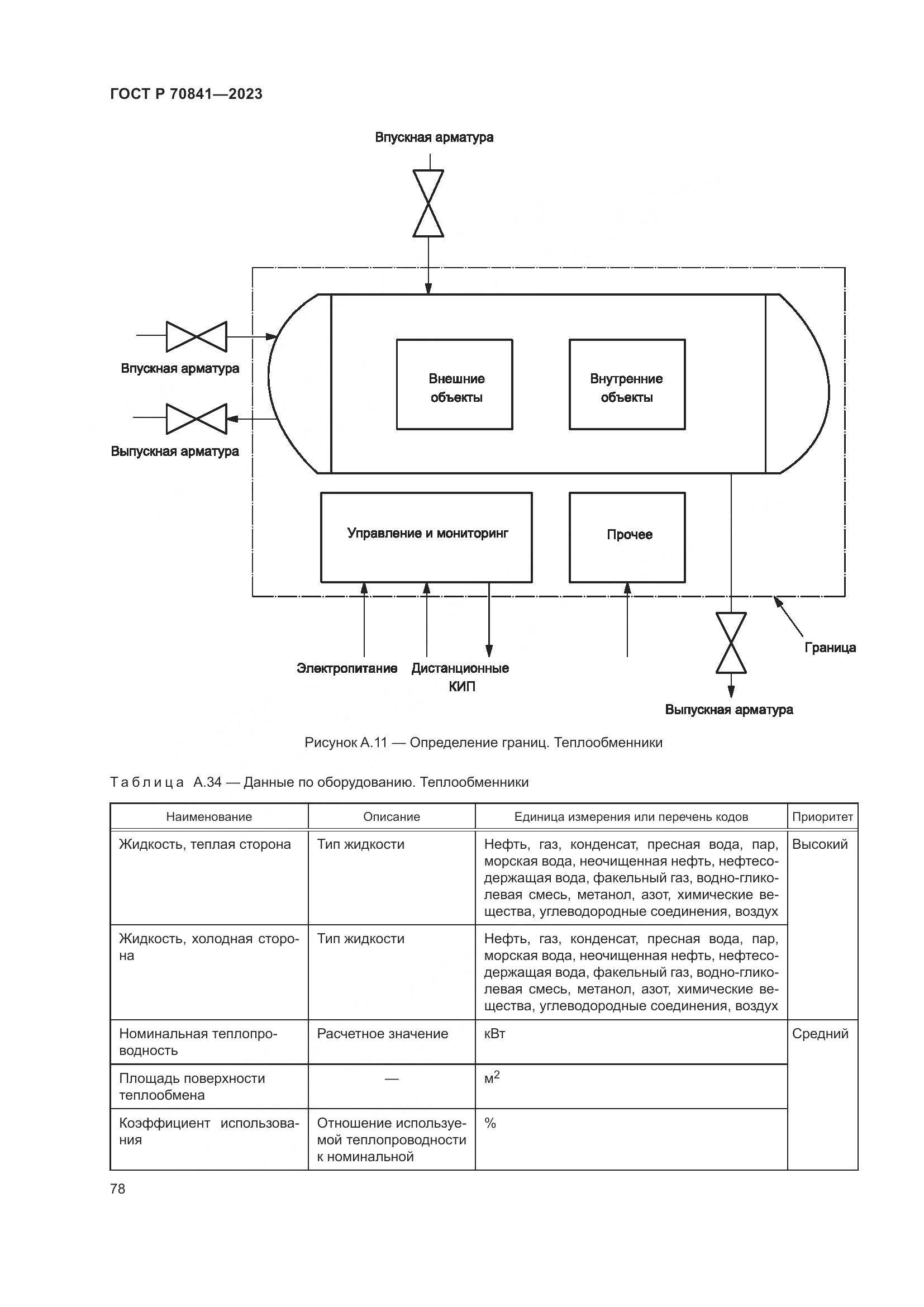 ГОСТ Р 70841-2023, страница 82