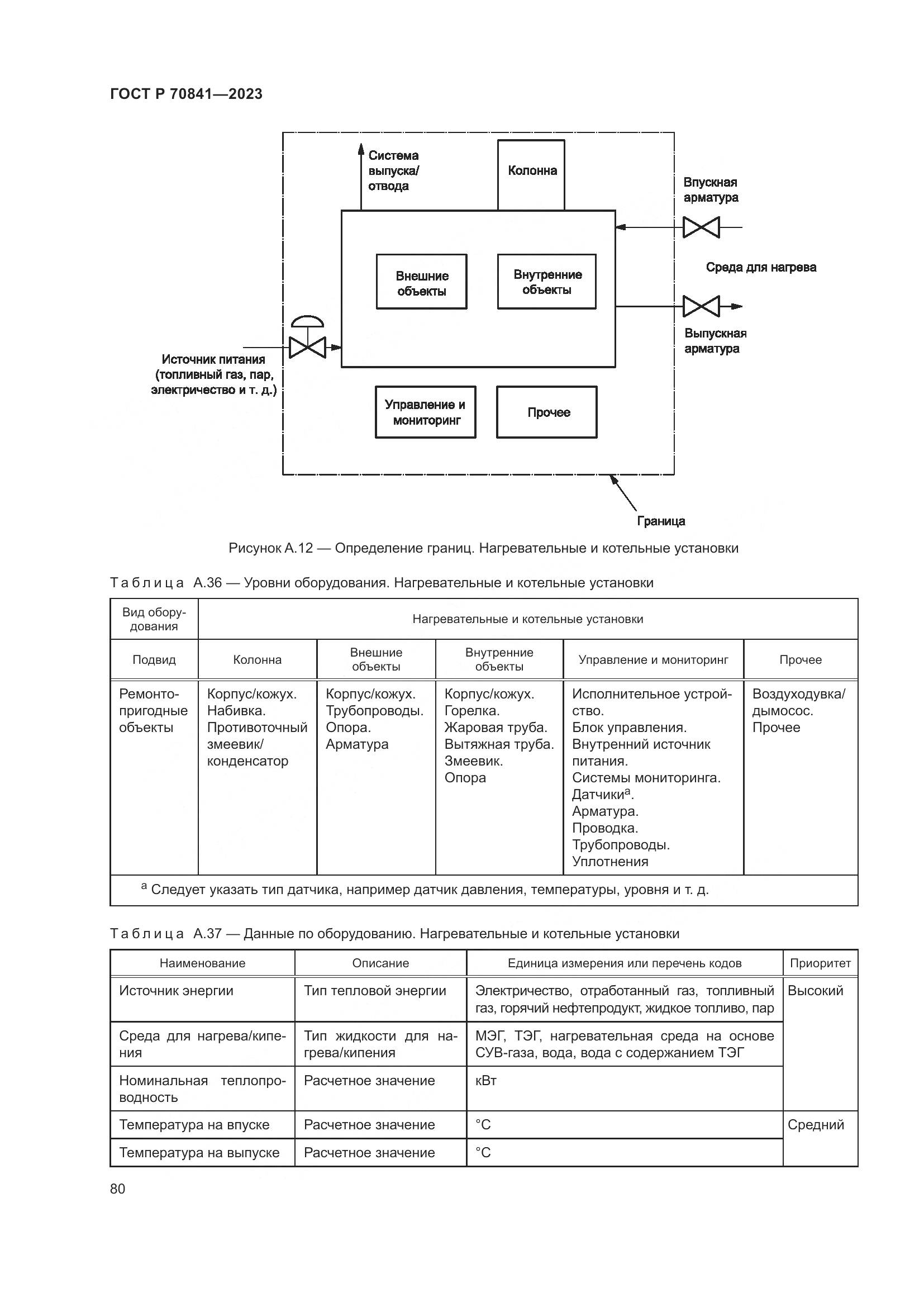ГОСТ Р 70841-2023, страница 84