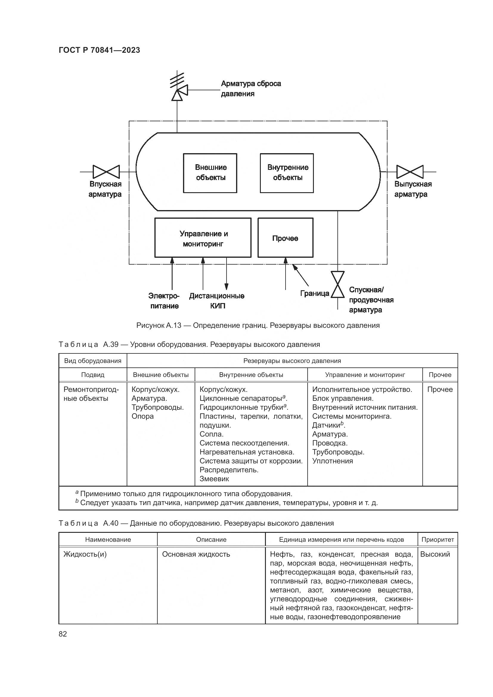 ГОСТ Р 70841-2023, страница 86