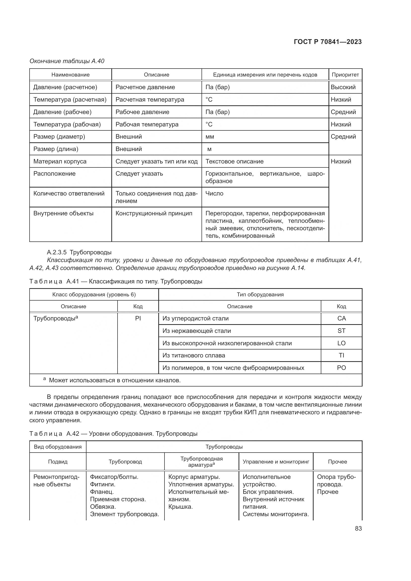 ГОСТ Р 70841-2023, страница 87