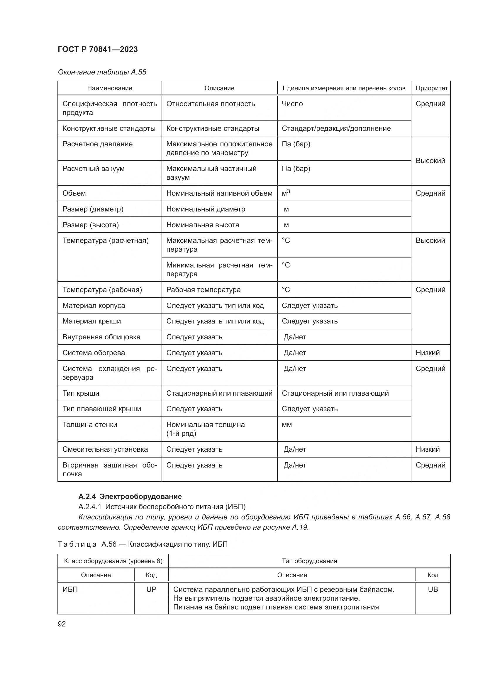 ГОСТ Р 70841-2023, страница 96