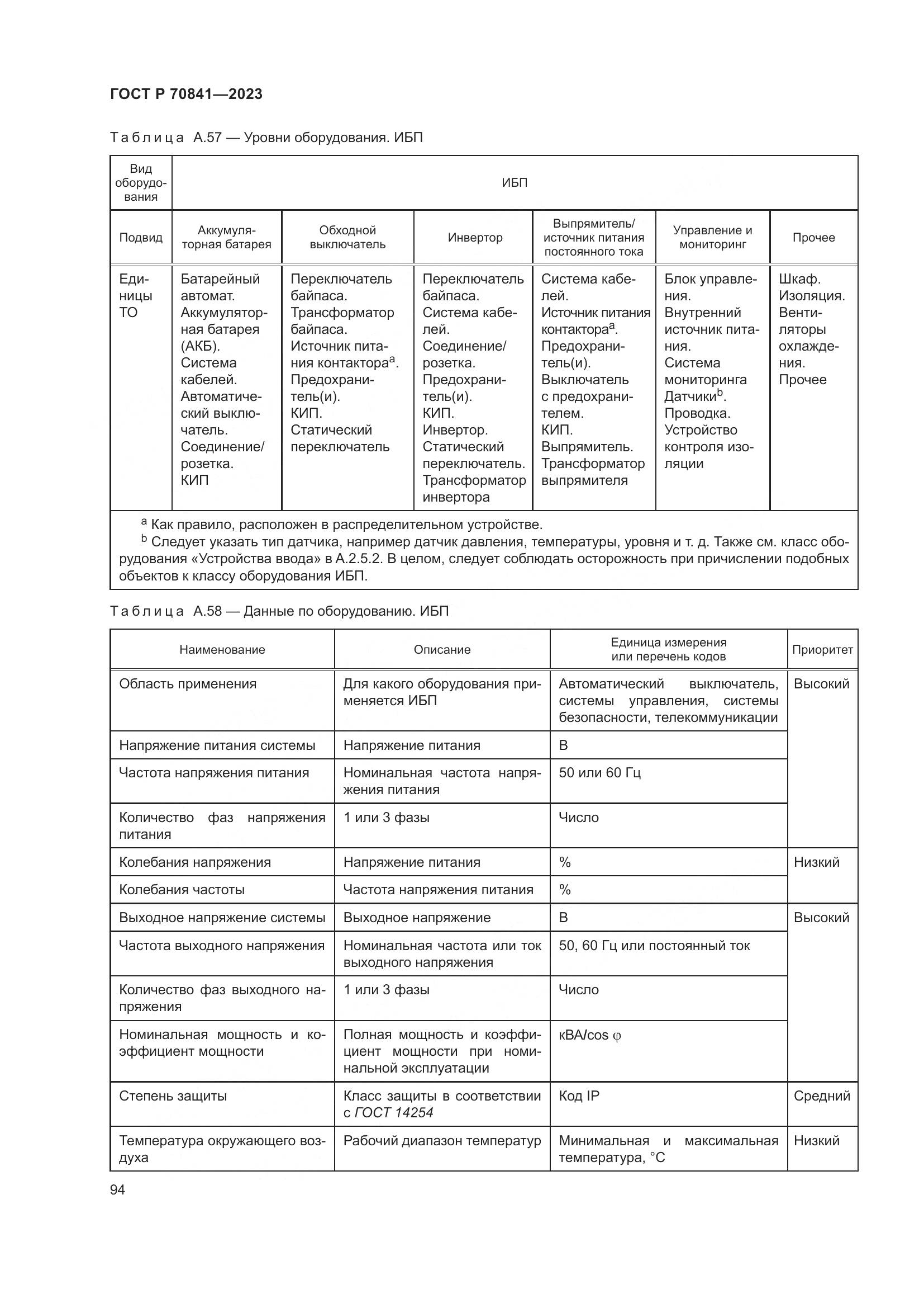 ГОСТ Р 70841-2023, страница 98