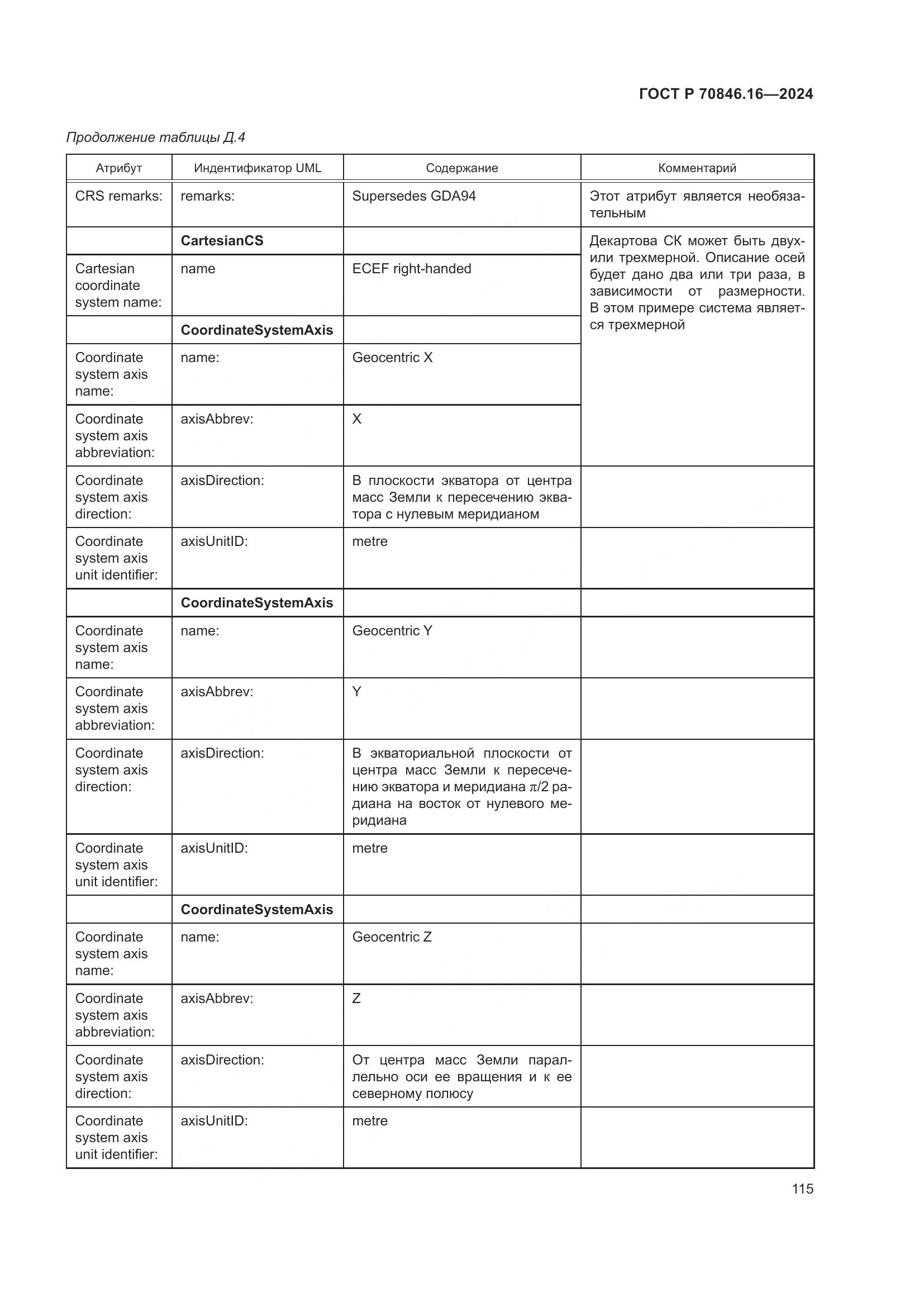 ГОСТ Р 70846.16-2024, страница 121