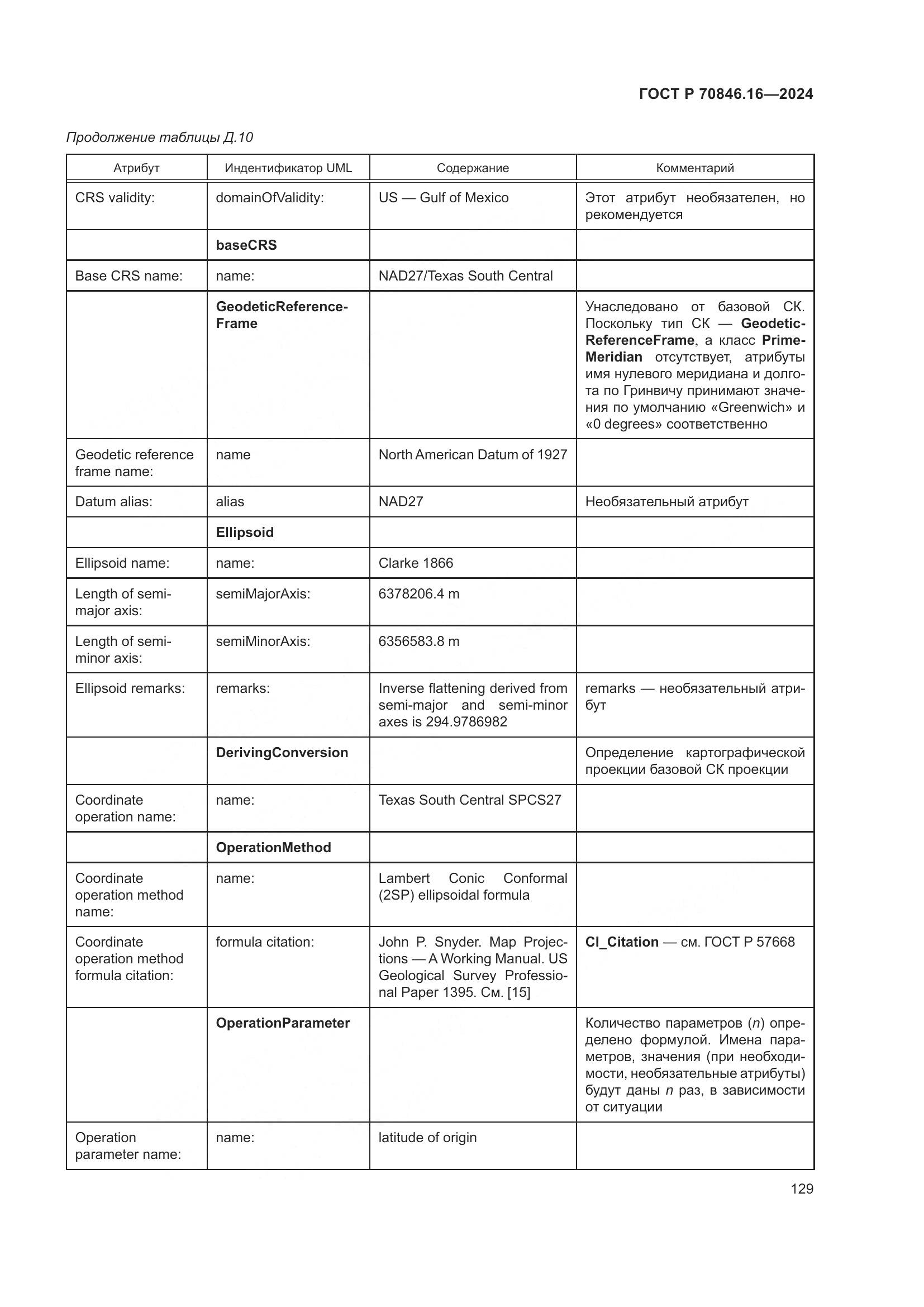 ГОСТ Р 70846.16-2024, страница 135