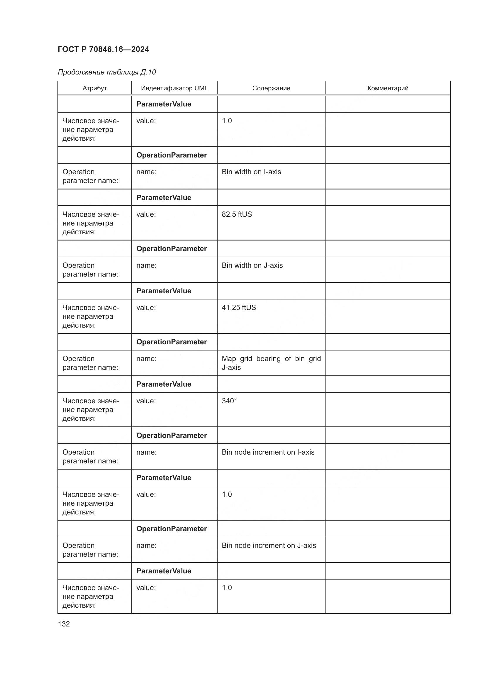 ГОСТ Р 70846.16-2024, страница 138