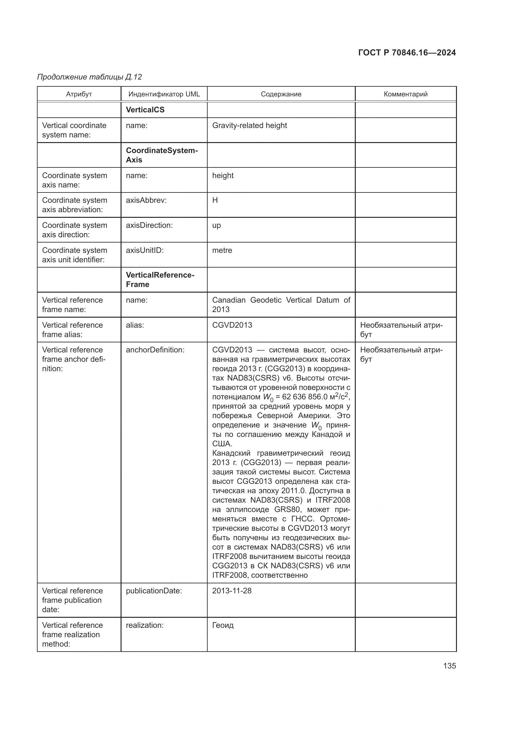 ГОСТ Р 70846.16-2024, страница 141