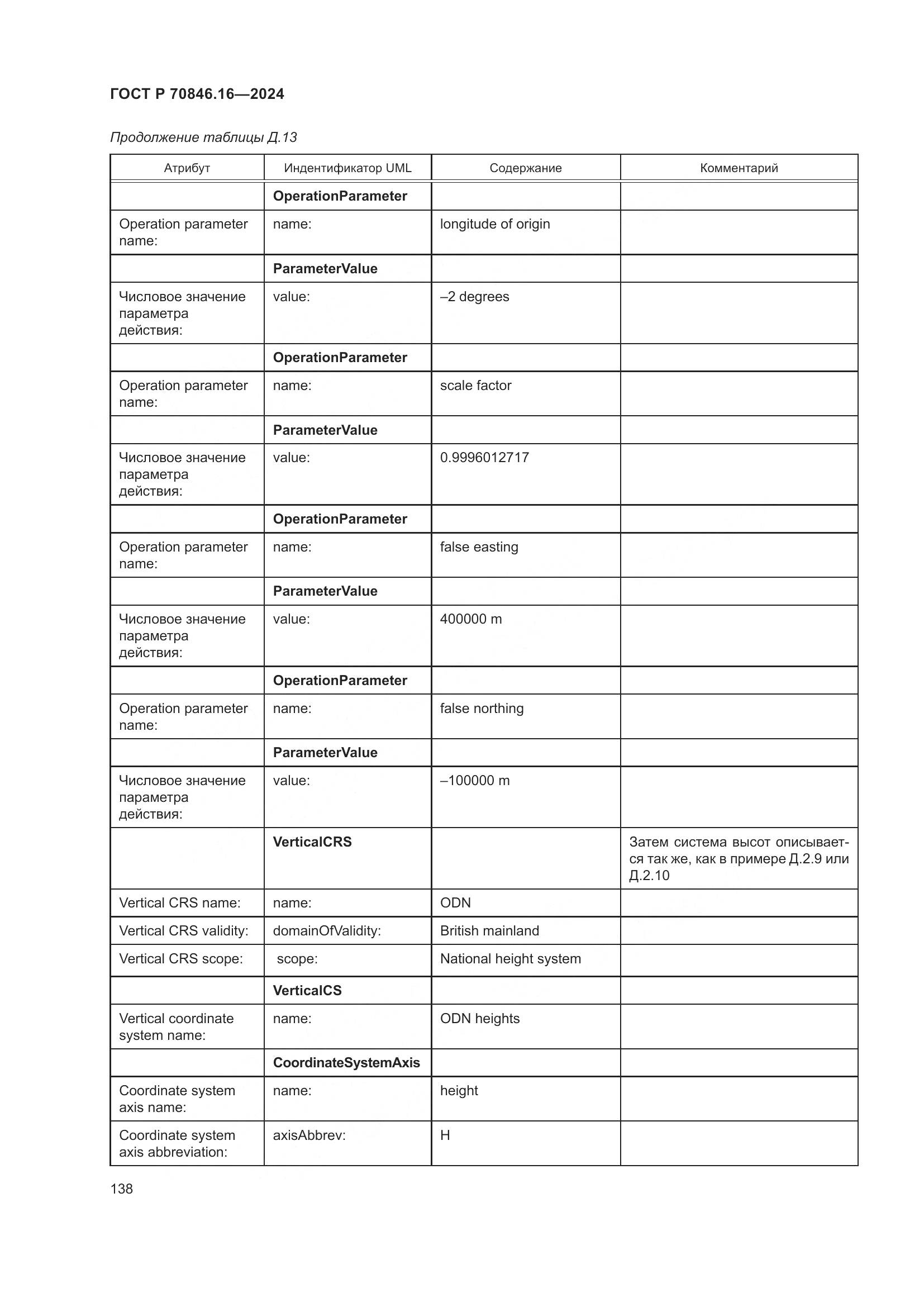 ГОСТ Р 70846.16-2024, страница 144