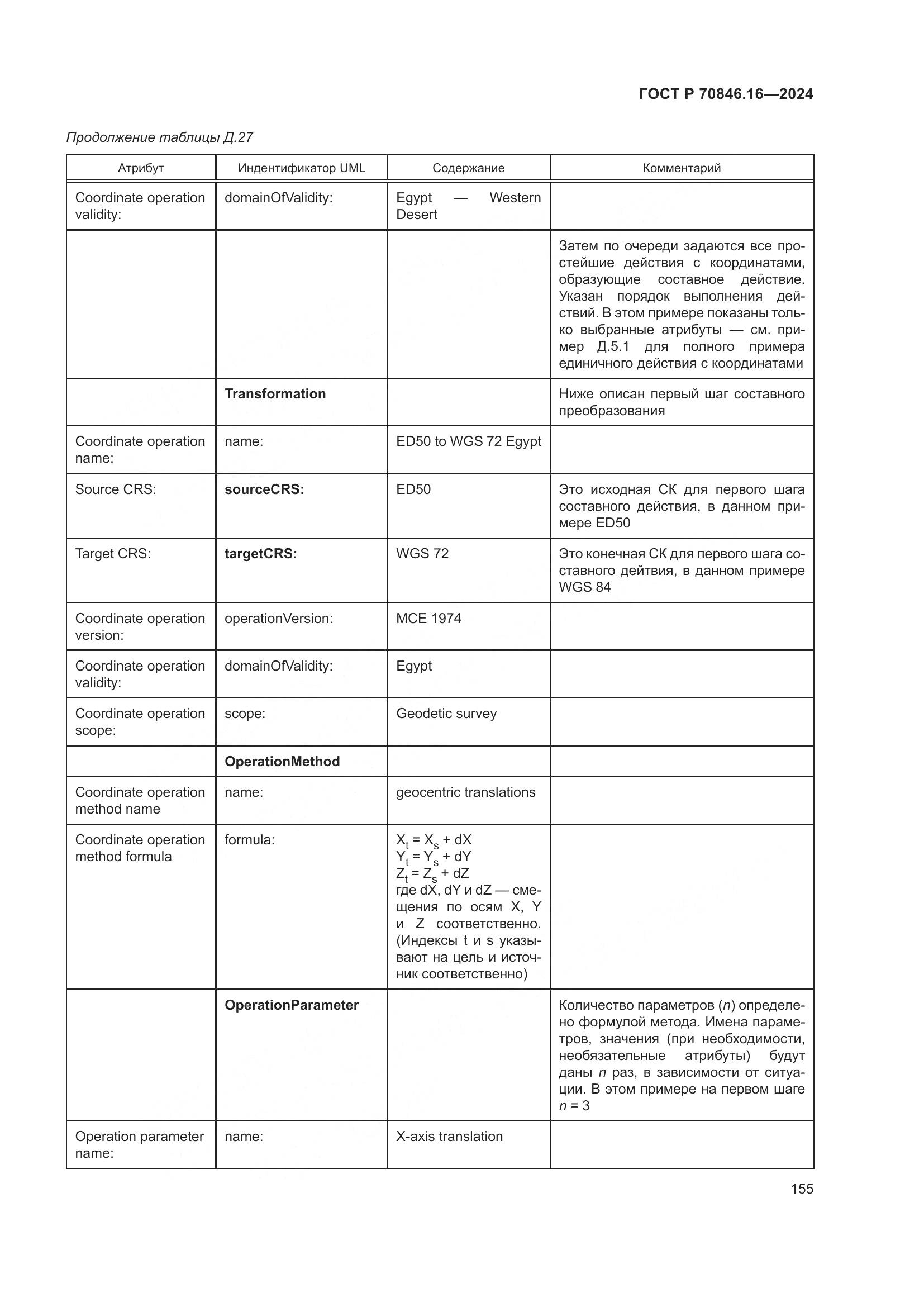 ГОСТ Р 70846.16-2024, страница 161