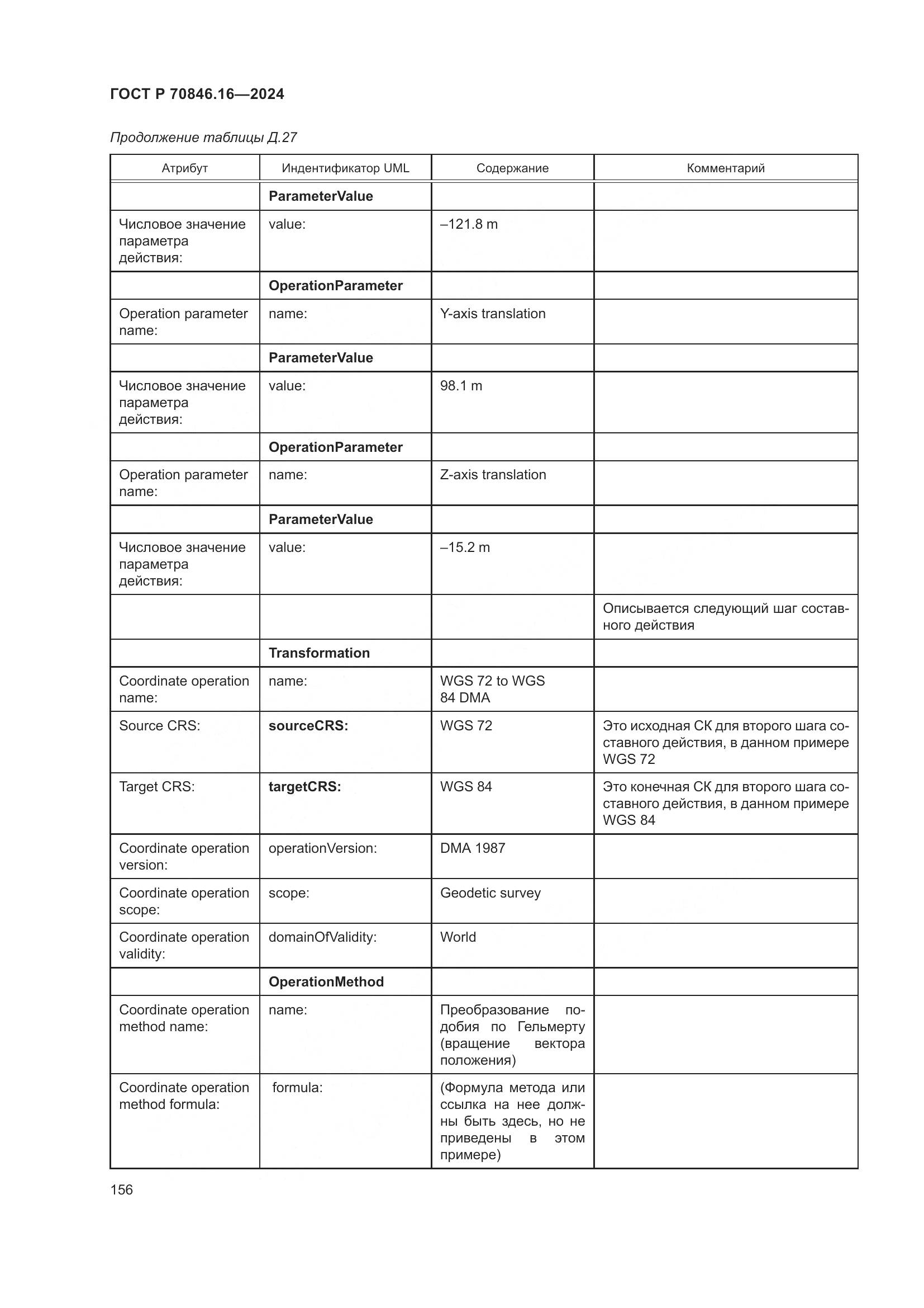 ГОСТ Р 70846.16-2024, страница 162