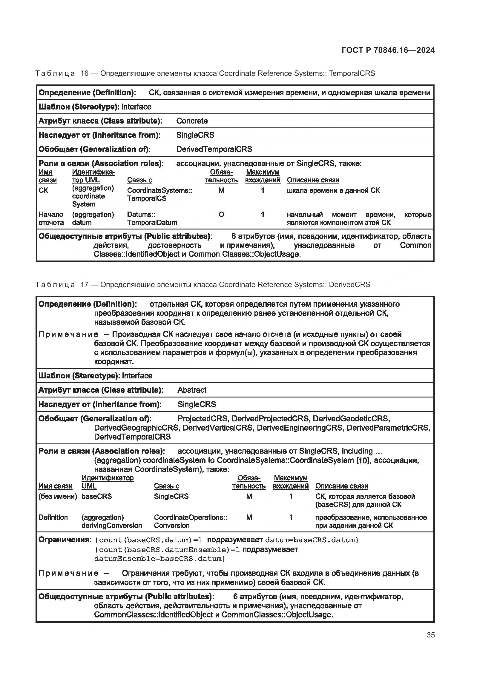 ГОСТ Р 70846.16-2024, страница 41