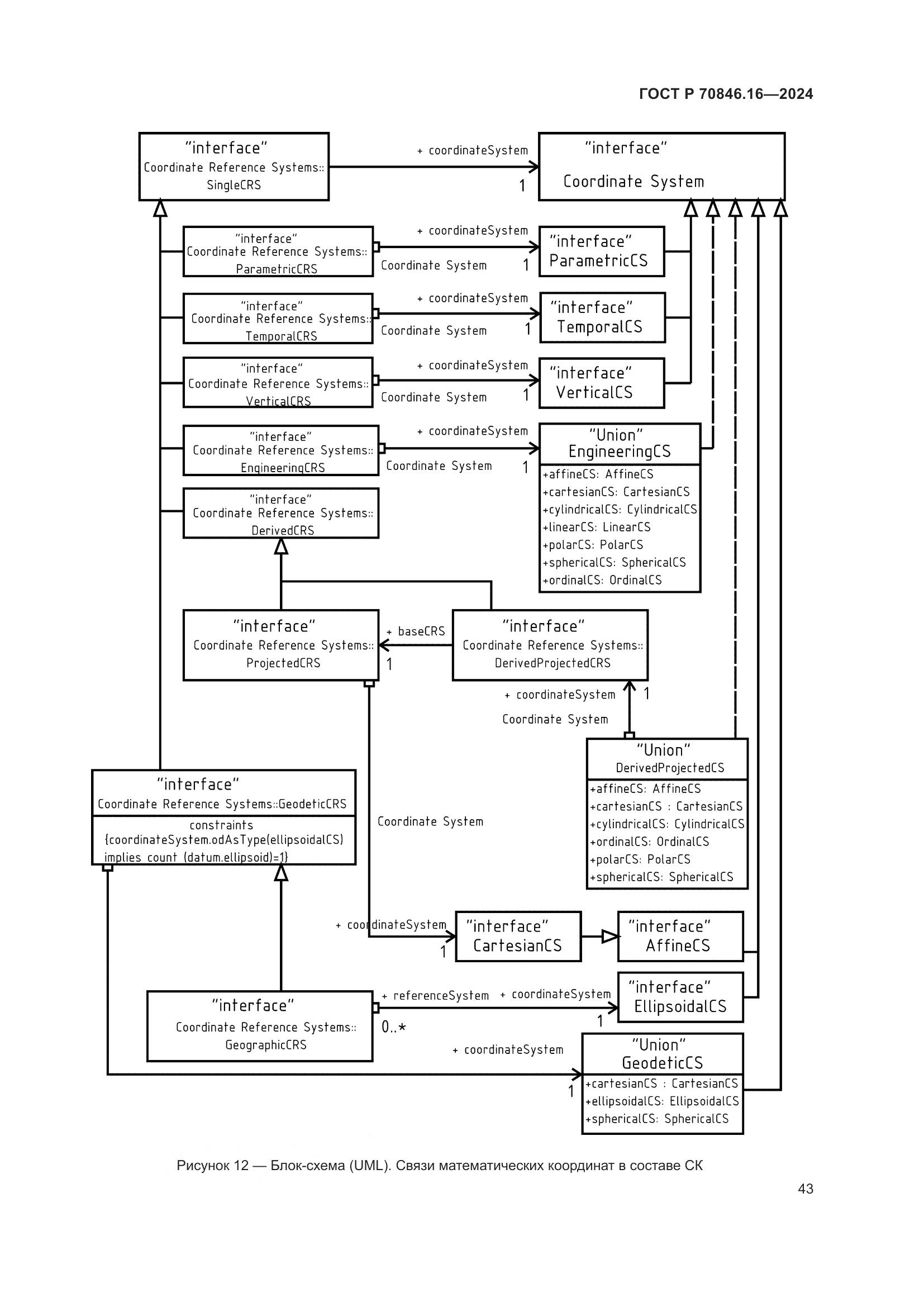 ГОСТ Р 70846.16-2024, страница 49