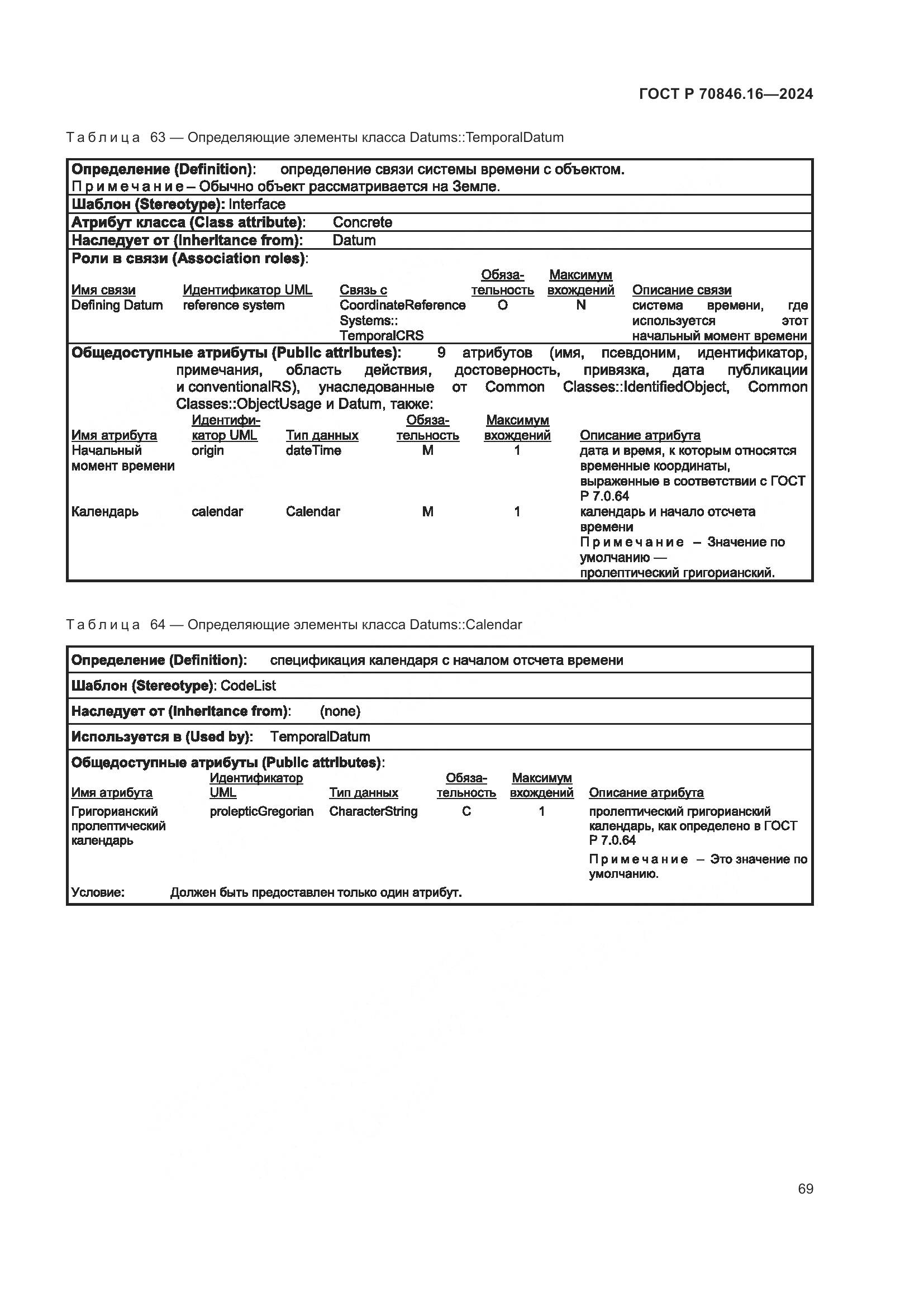 ГОСТ Р 70846.16-2024, страница 75