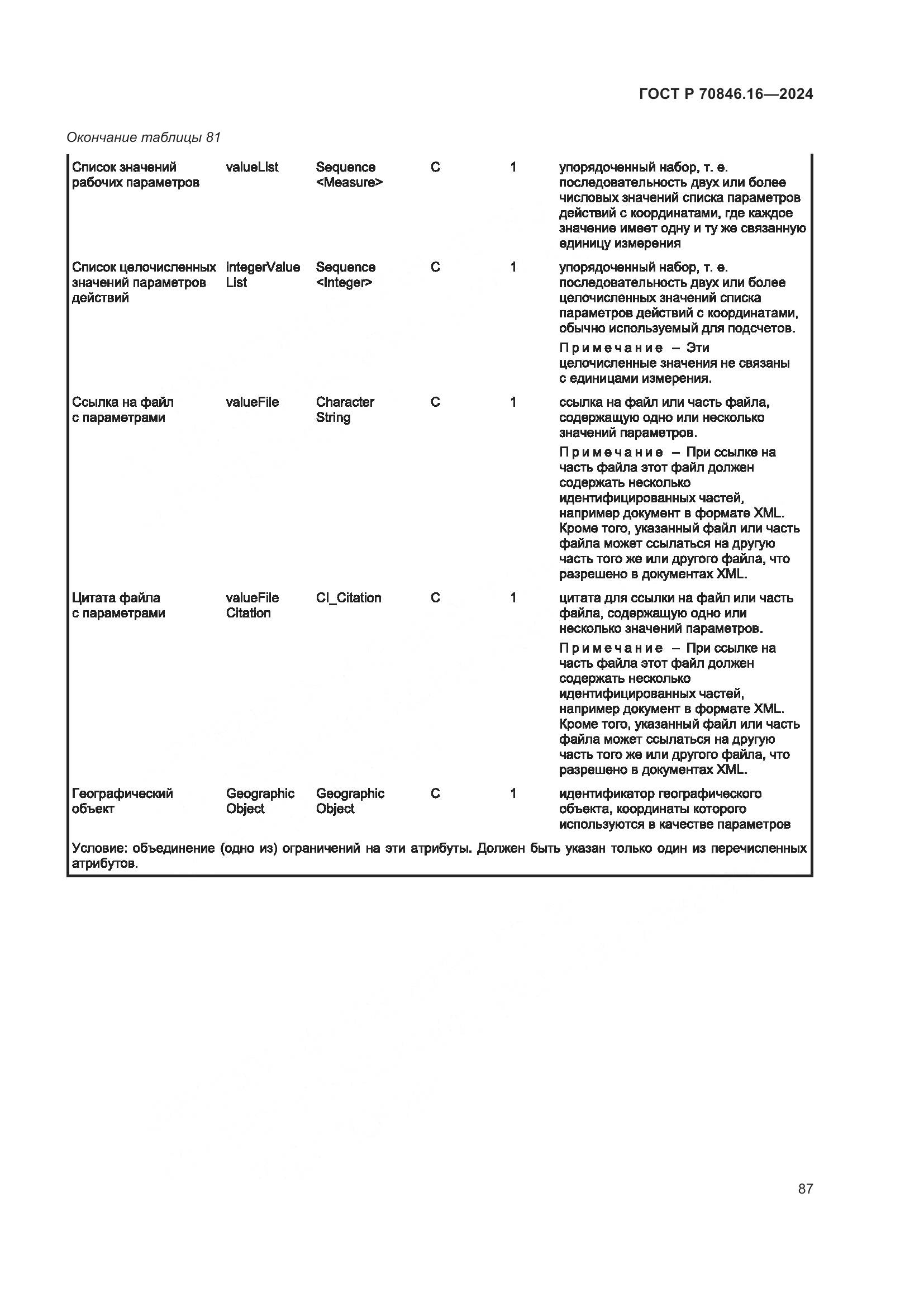 ГОСТ Р 70846.16-2024, страница 93