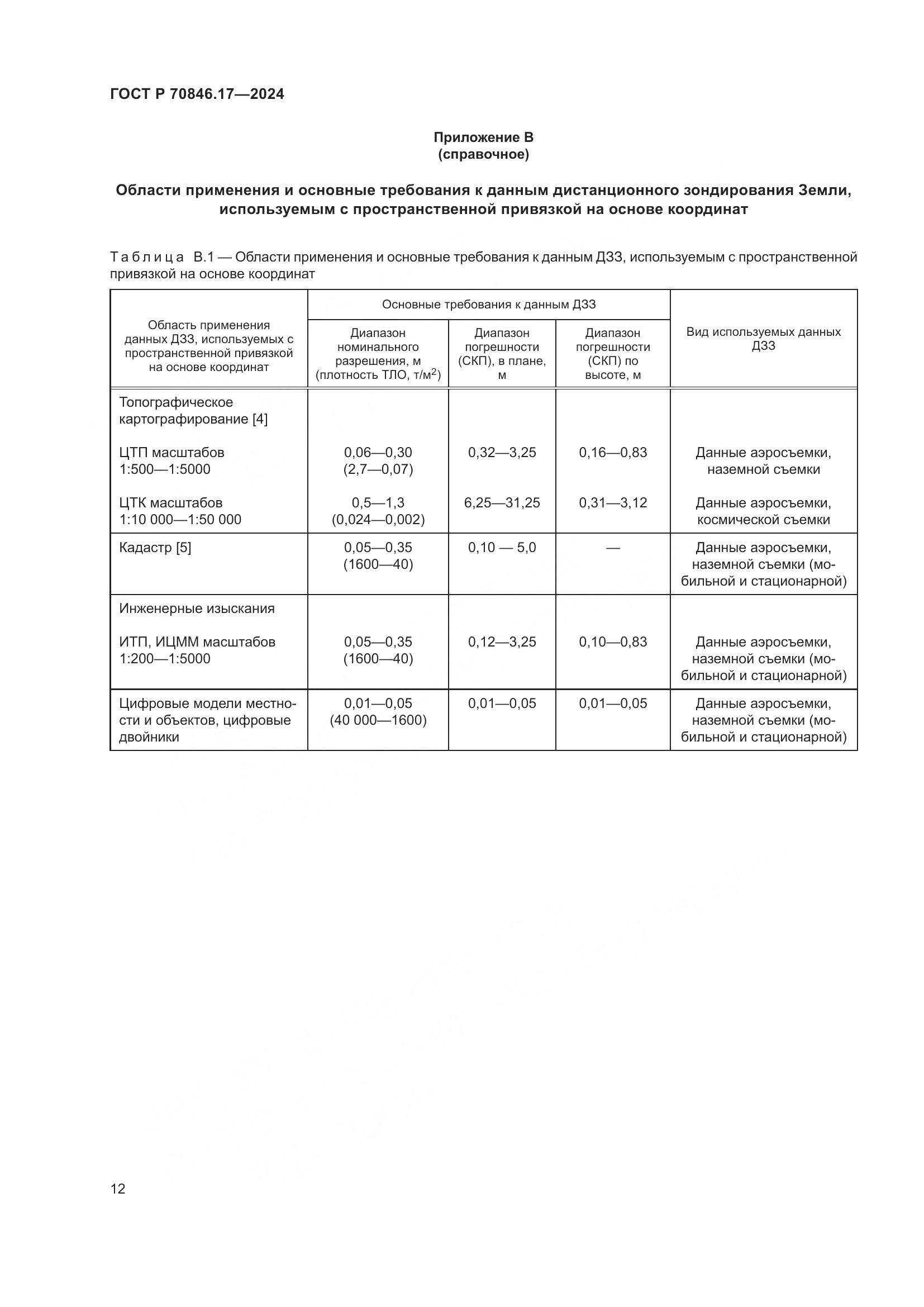 ГОСТ Р 70846.17-2024, страница 16
