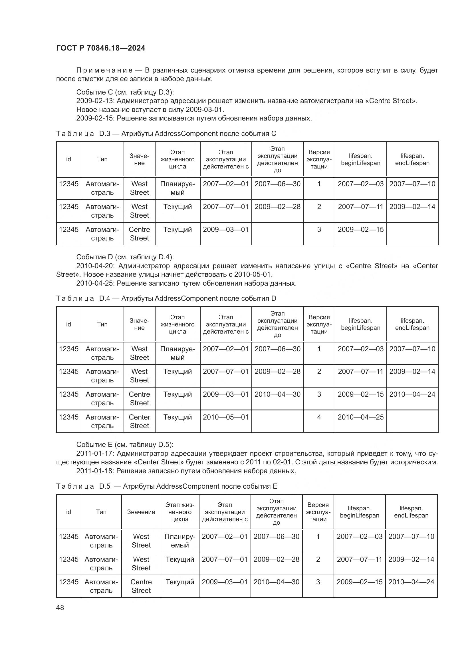 ГОСТ Р 70846.18-2024, страница 52