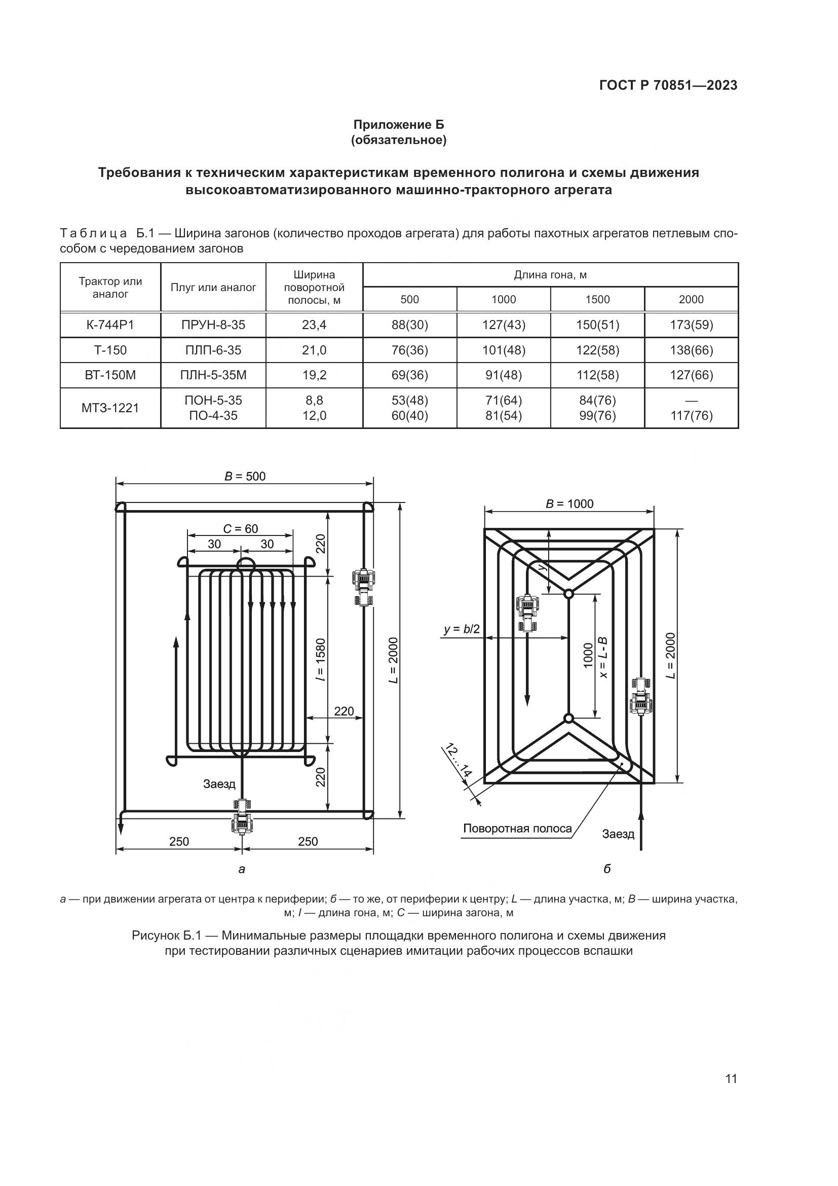 ГОСТ Р 70851-2023, страница 13