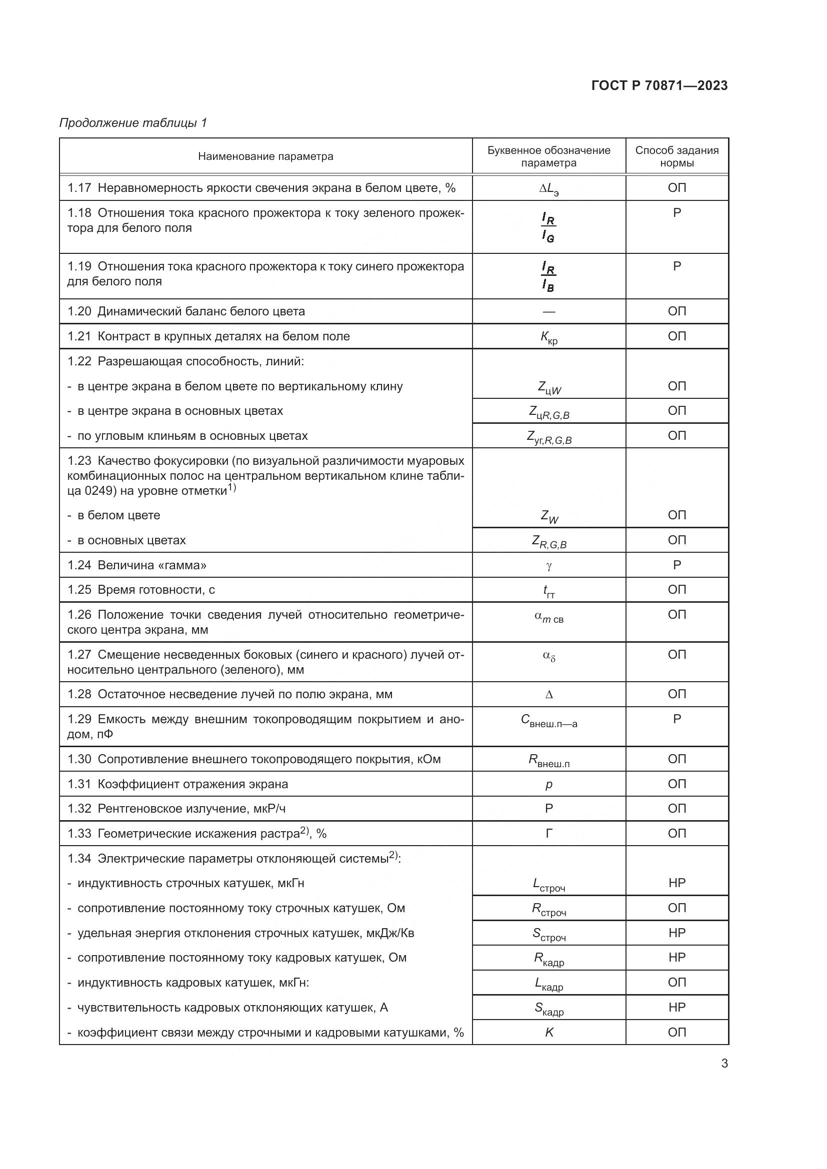 ГОСТ Р 70871-2023, страница 5