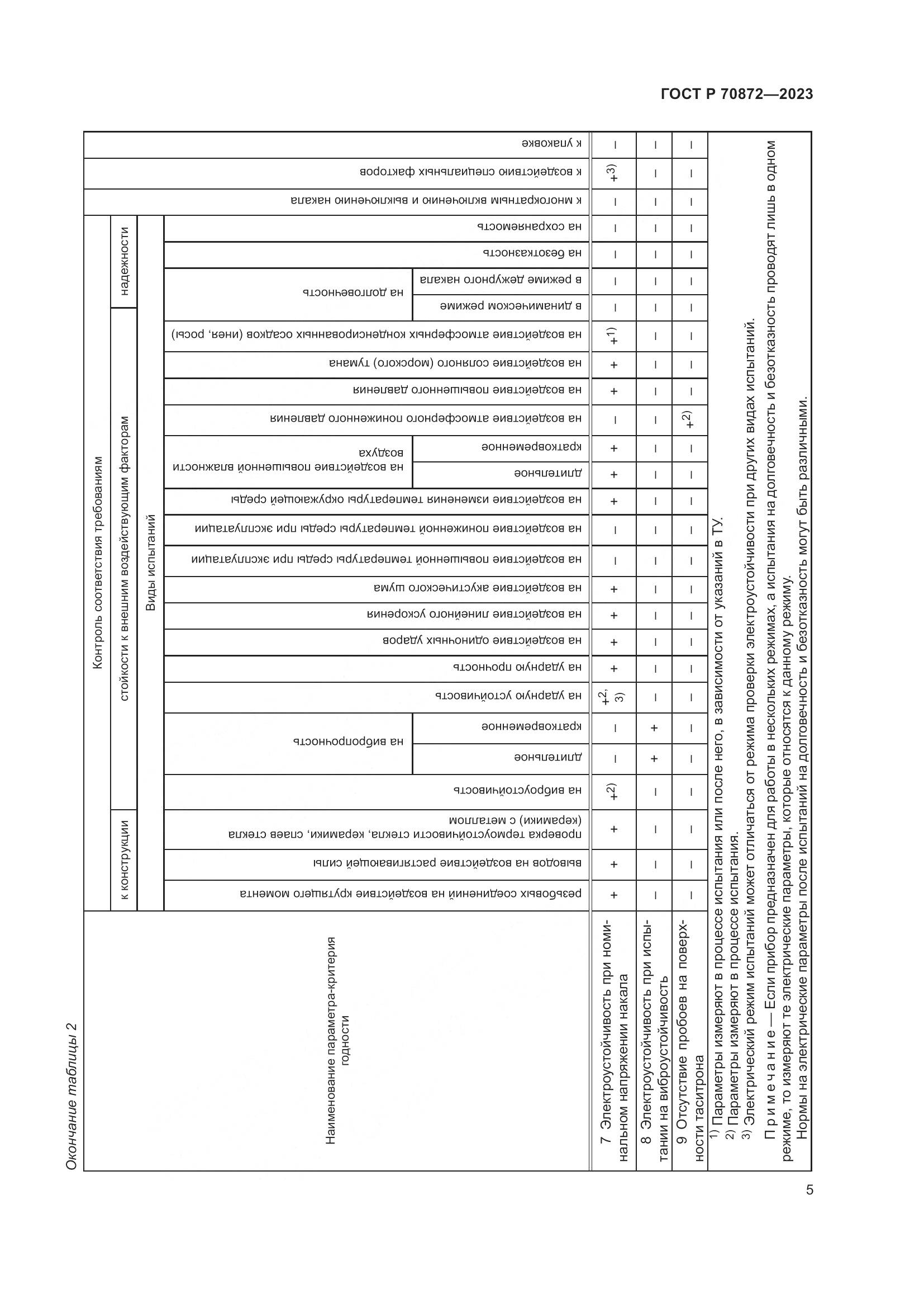 ГОСТ Р 70872-2023, страница 7