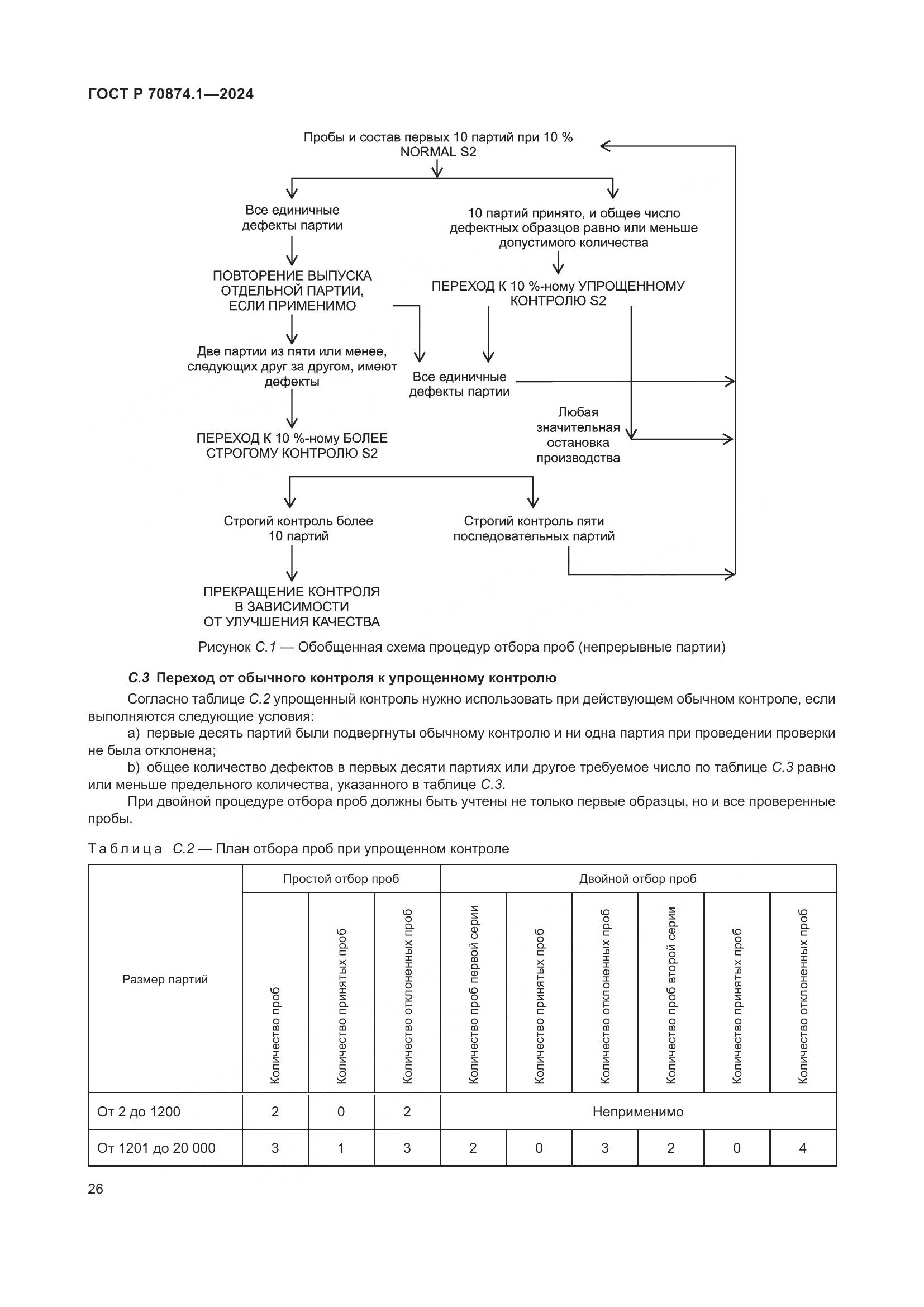 ГОСТ Р 70874.1-2024, страница 30