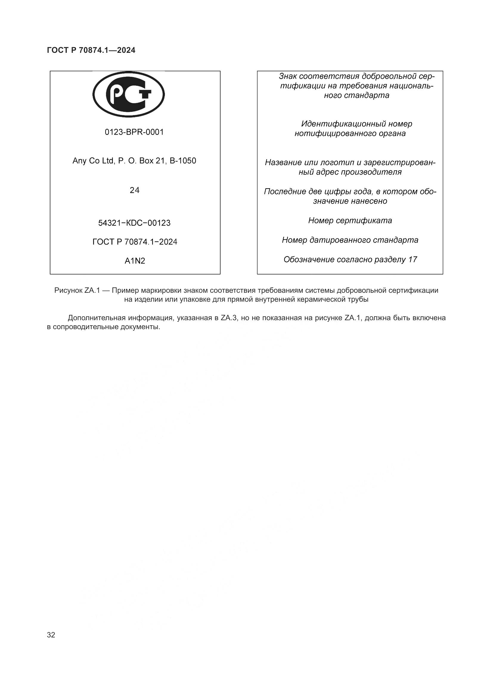 ГОСТ Р 70874.1-2024, страница 36